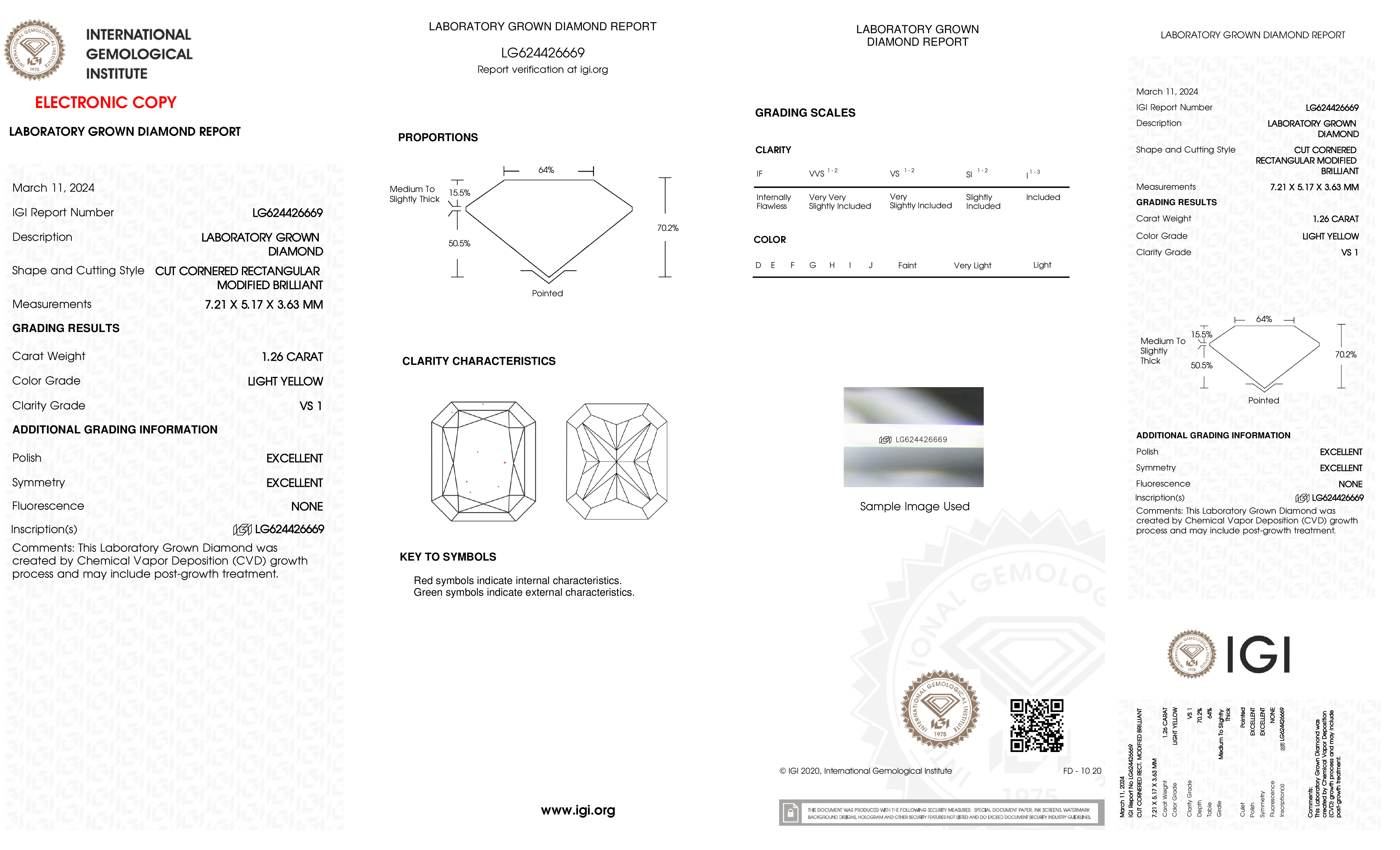 cert