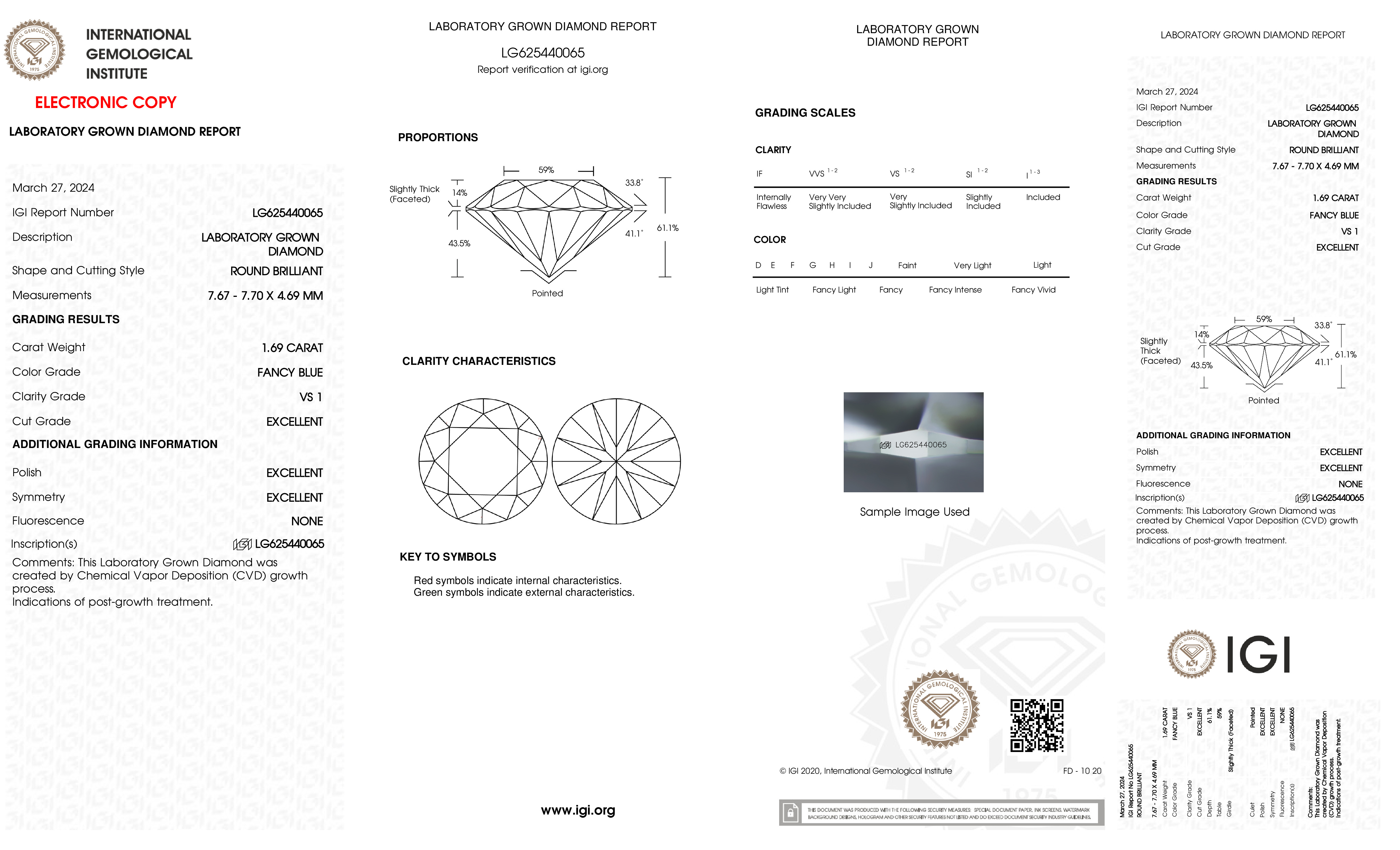 cert