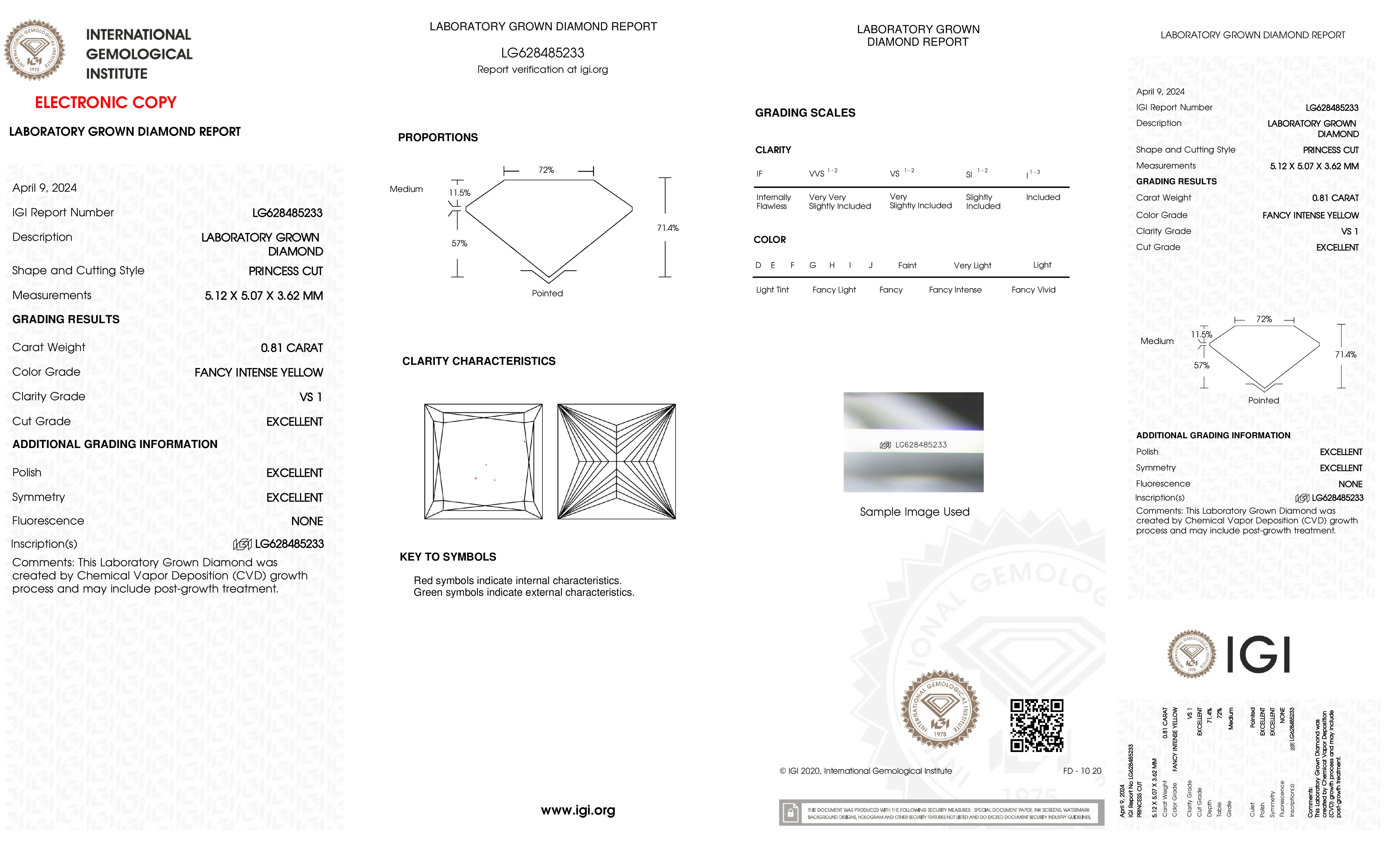 cert