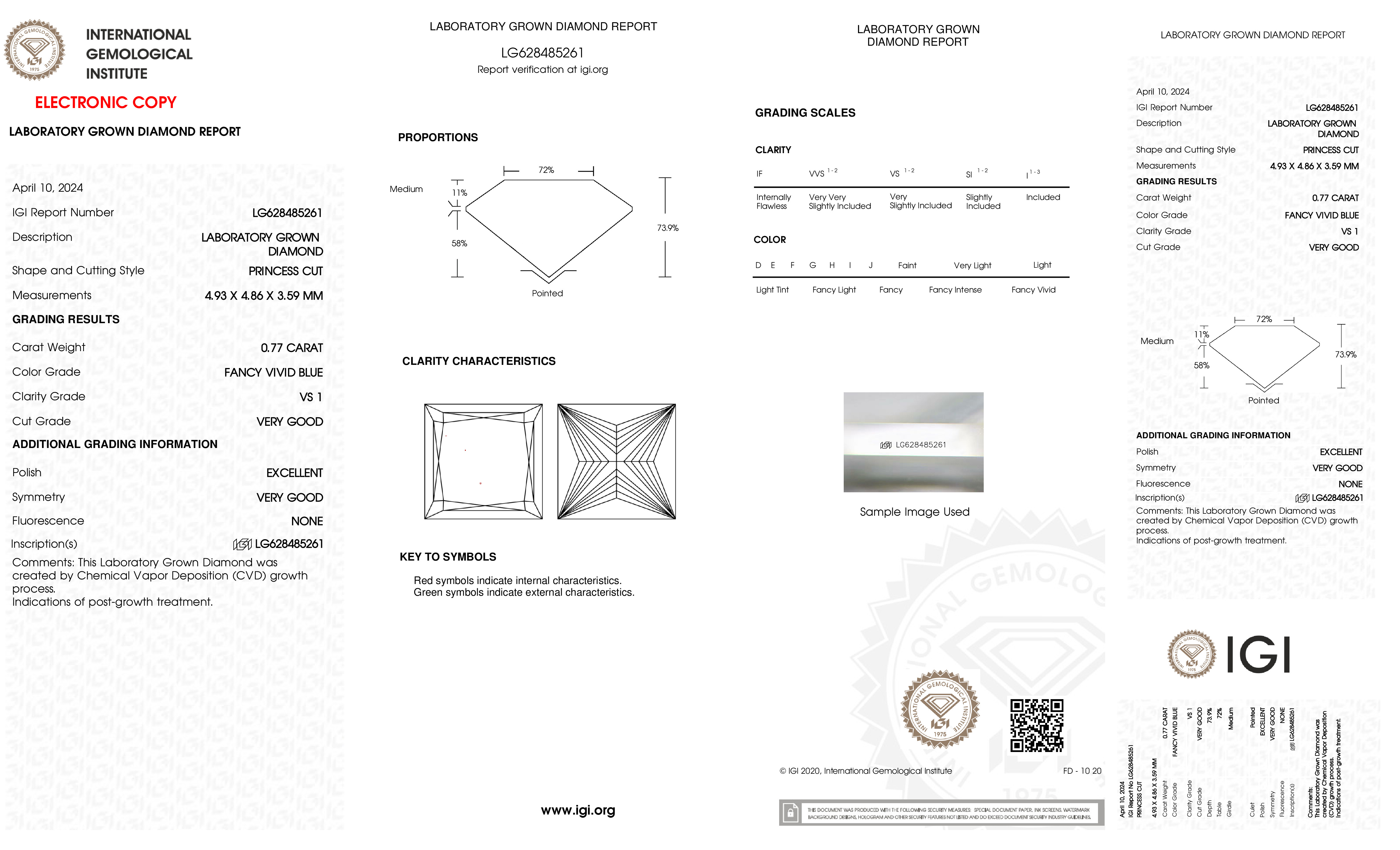 cert