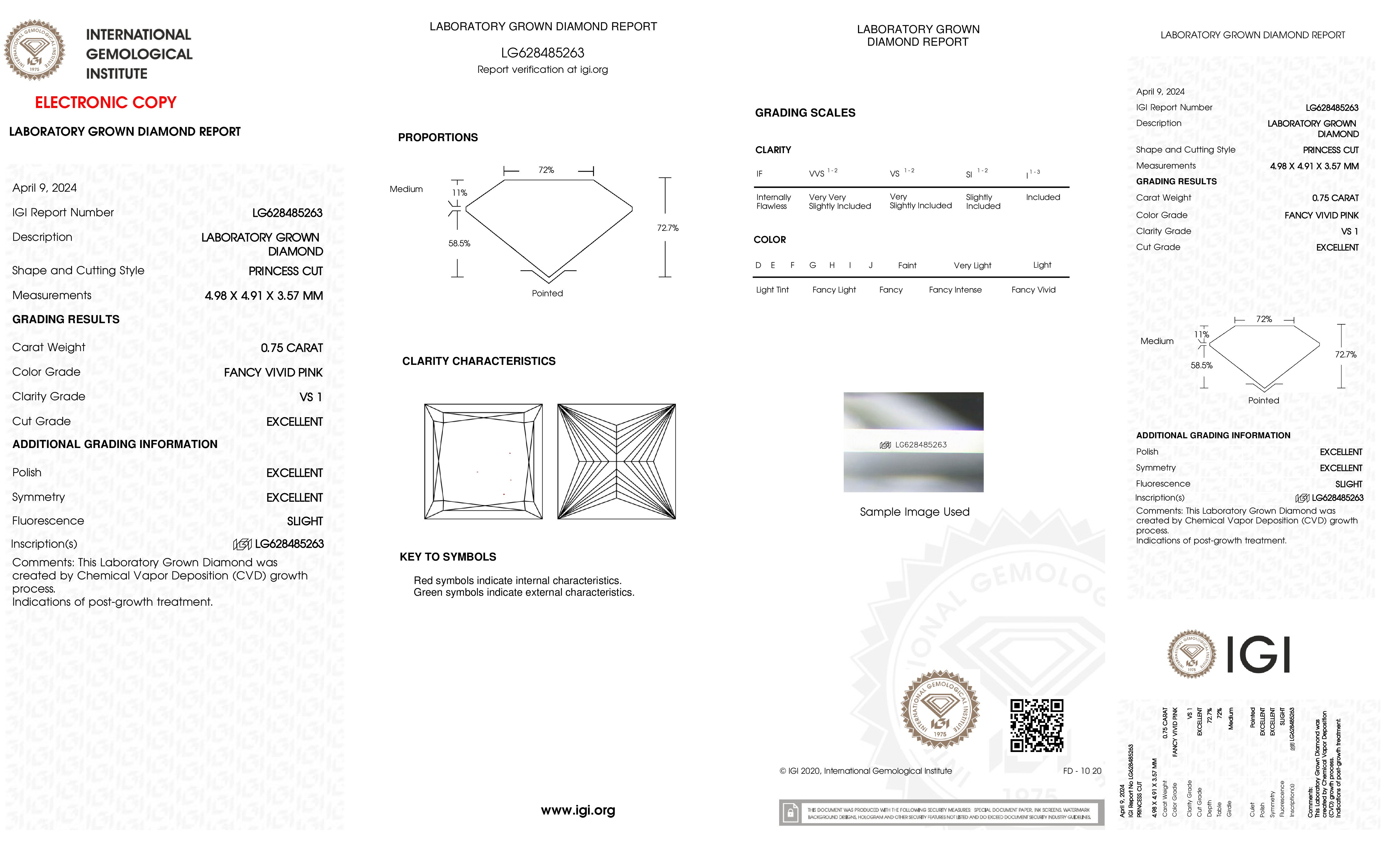 cert