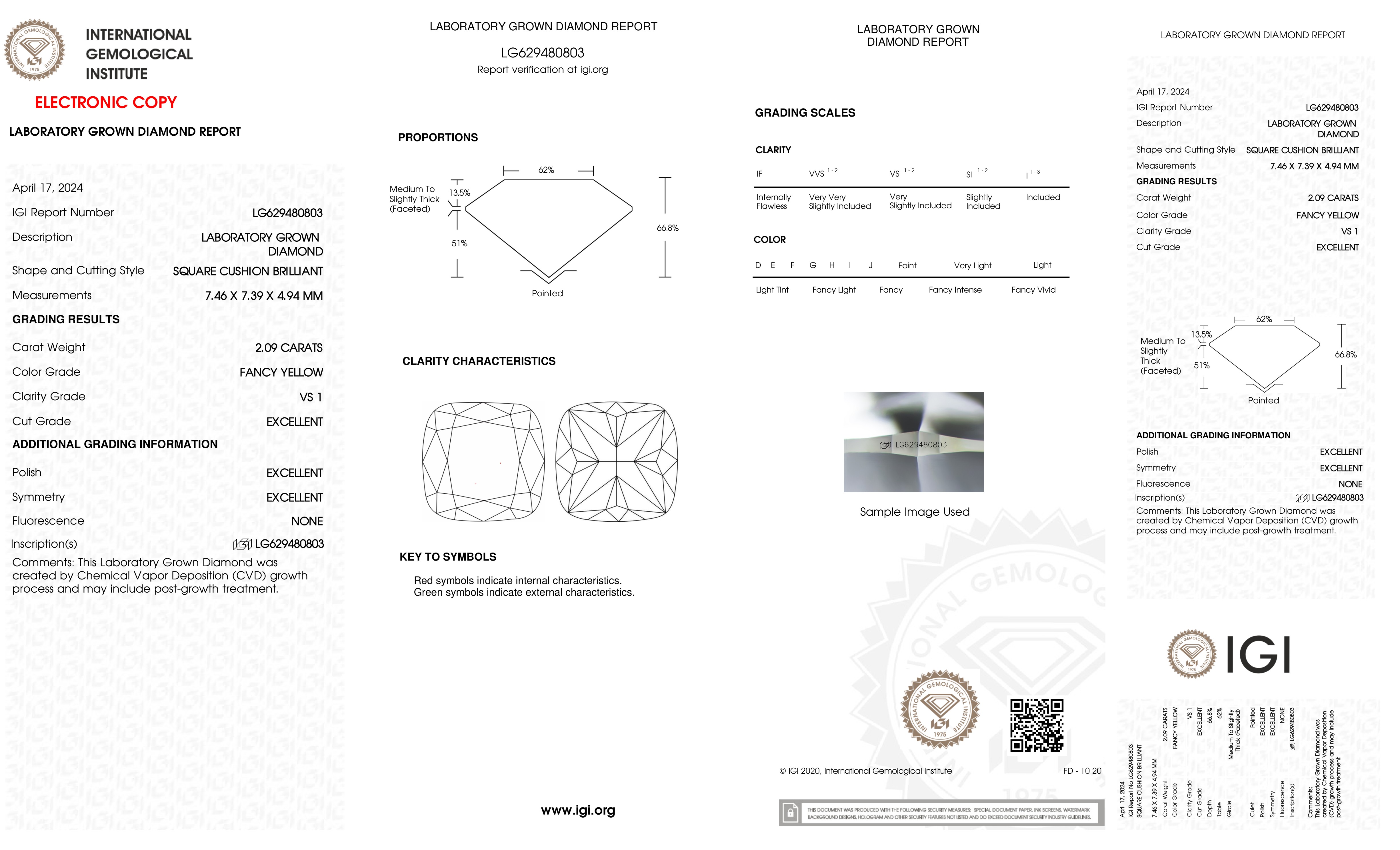 cert