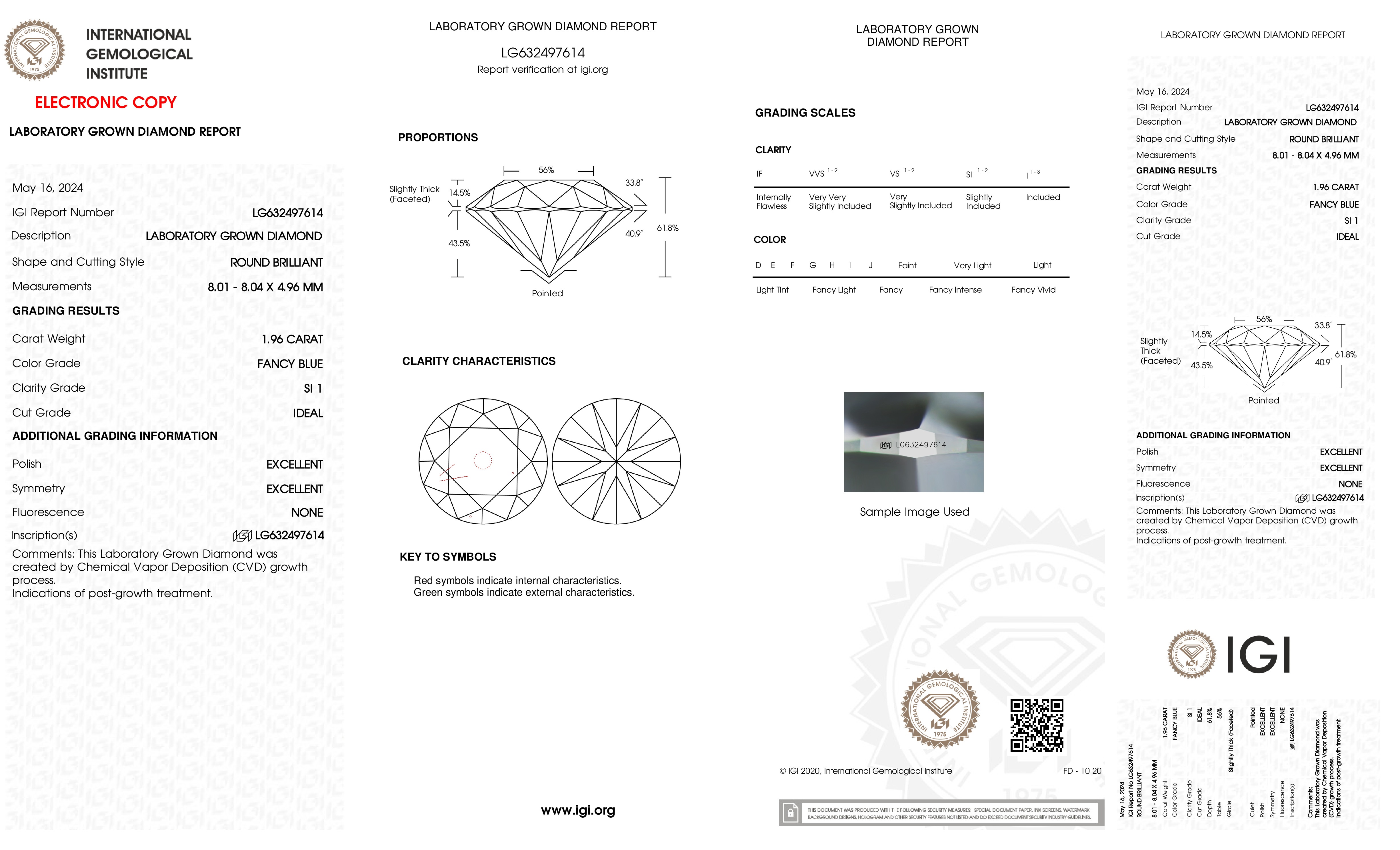 cert