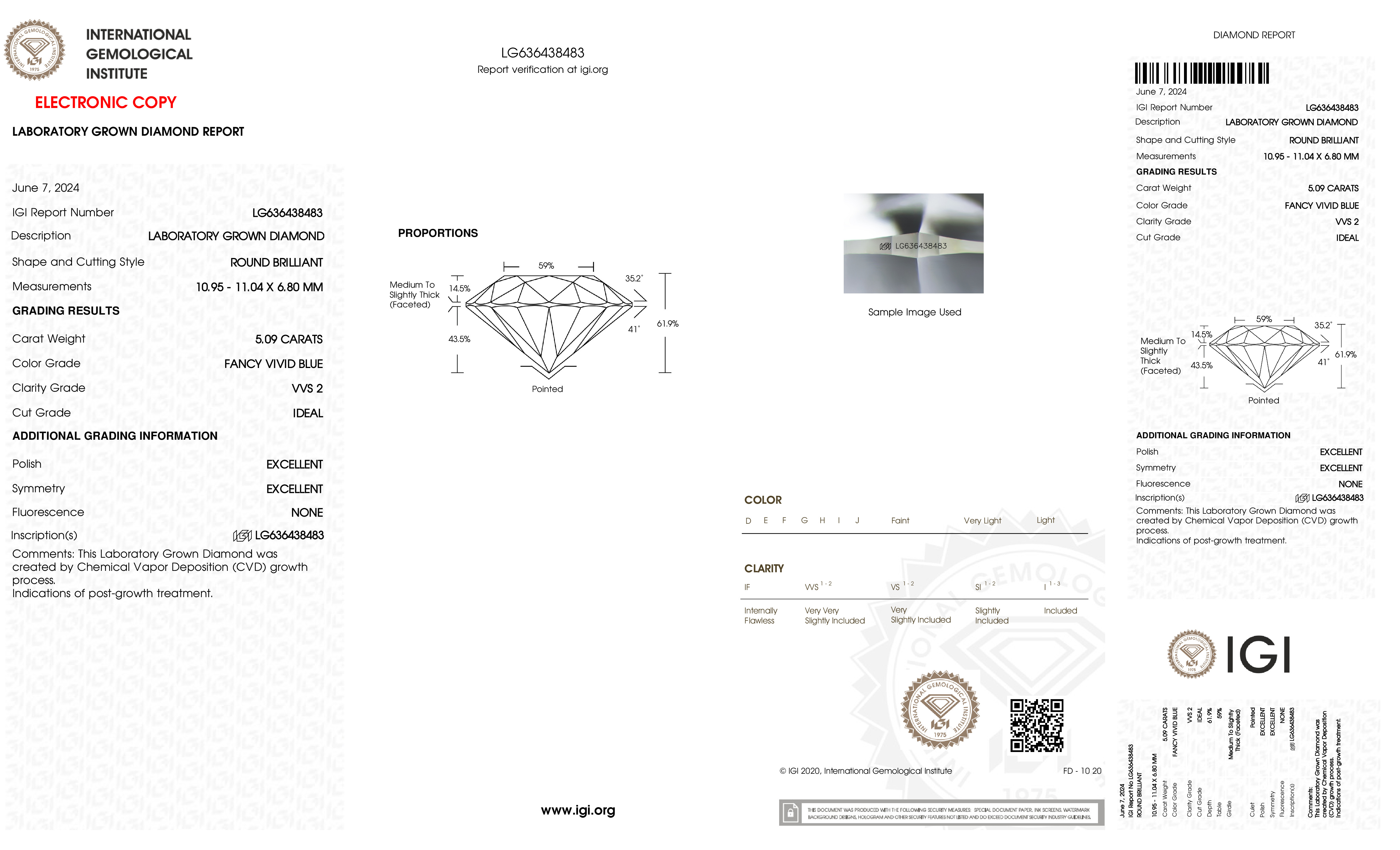 cert