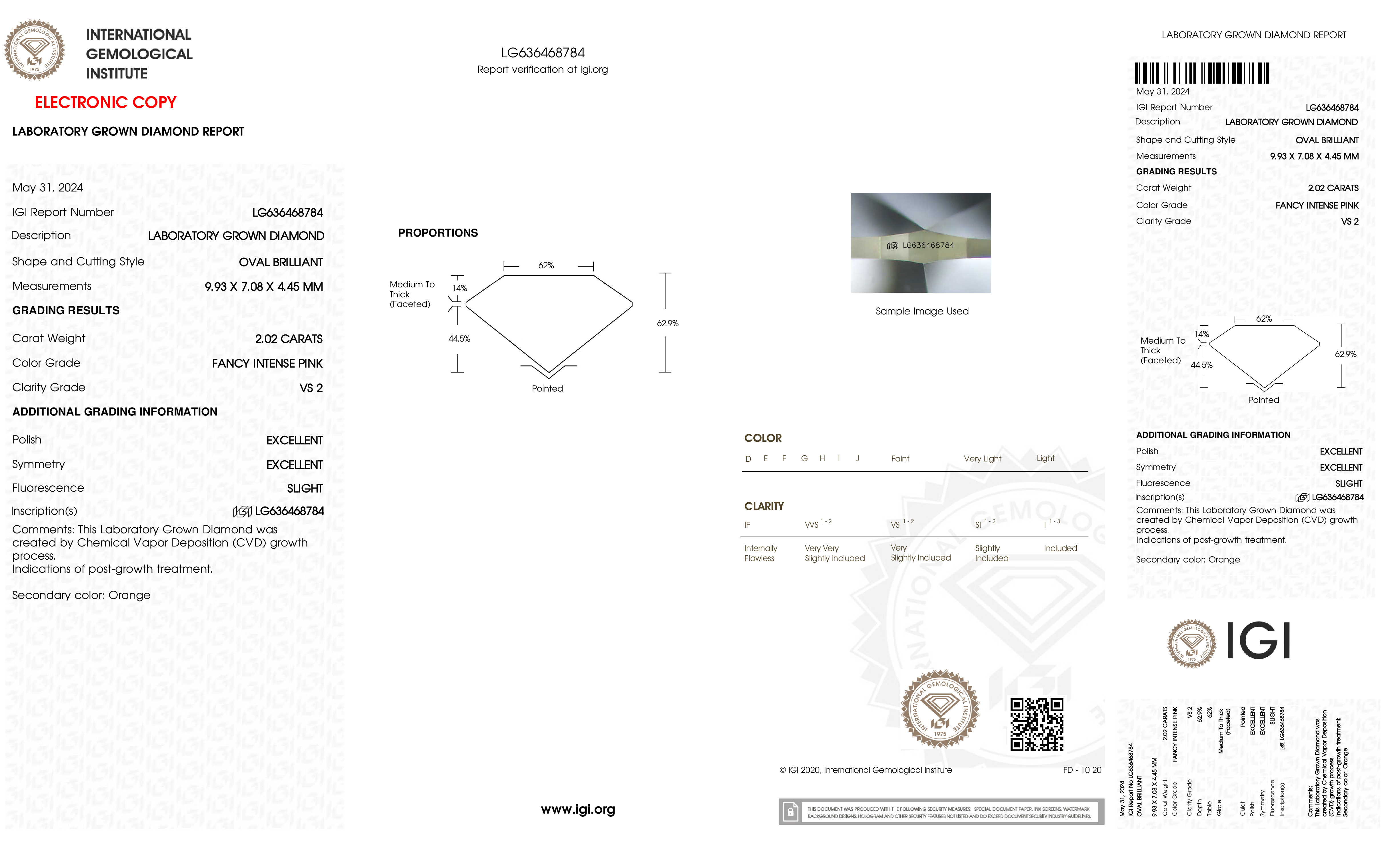 cert