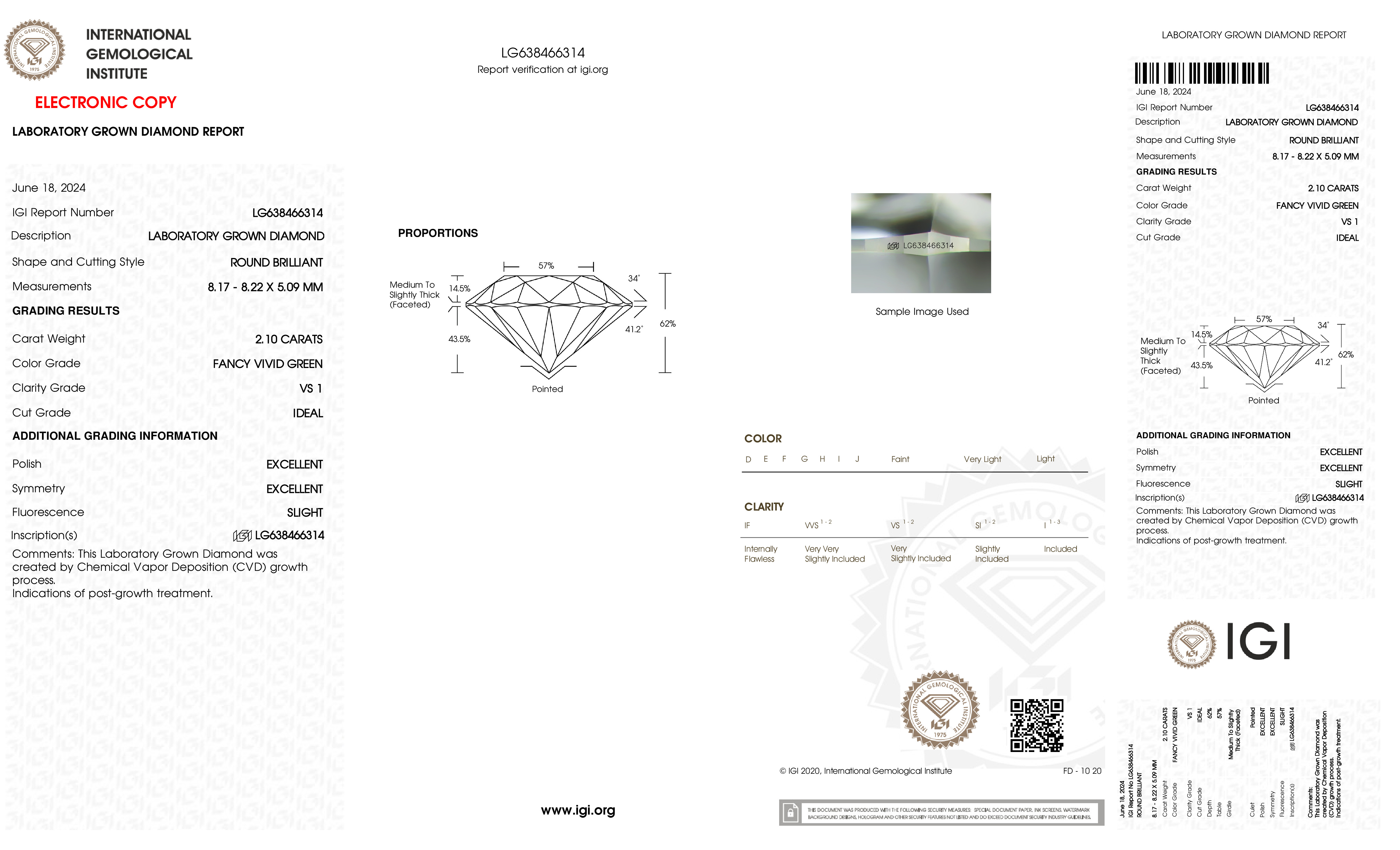 cert