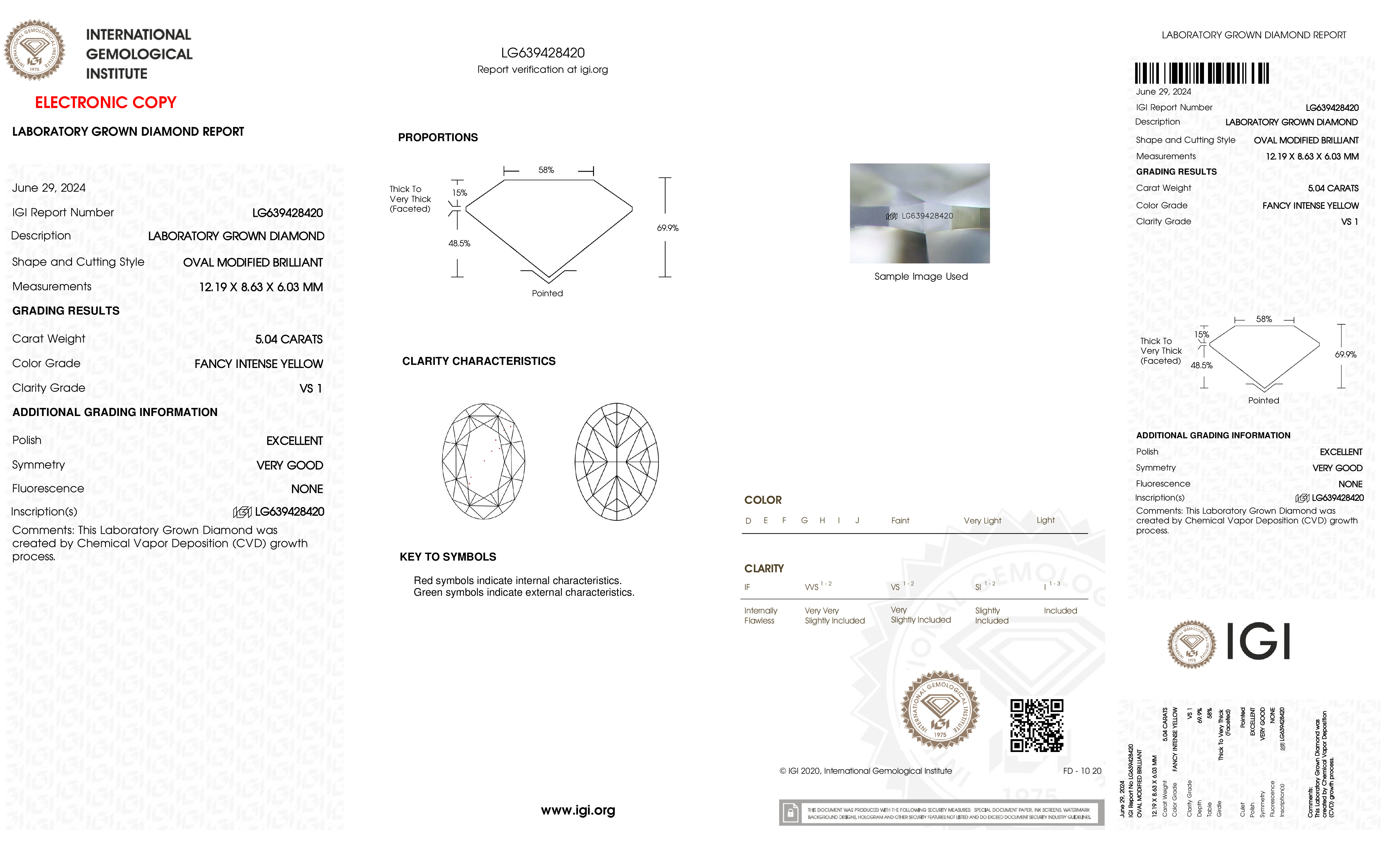 cert