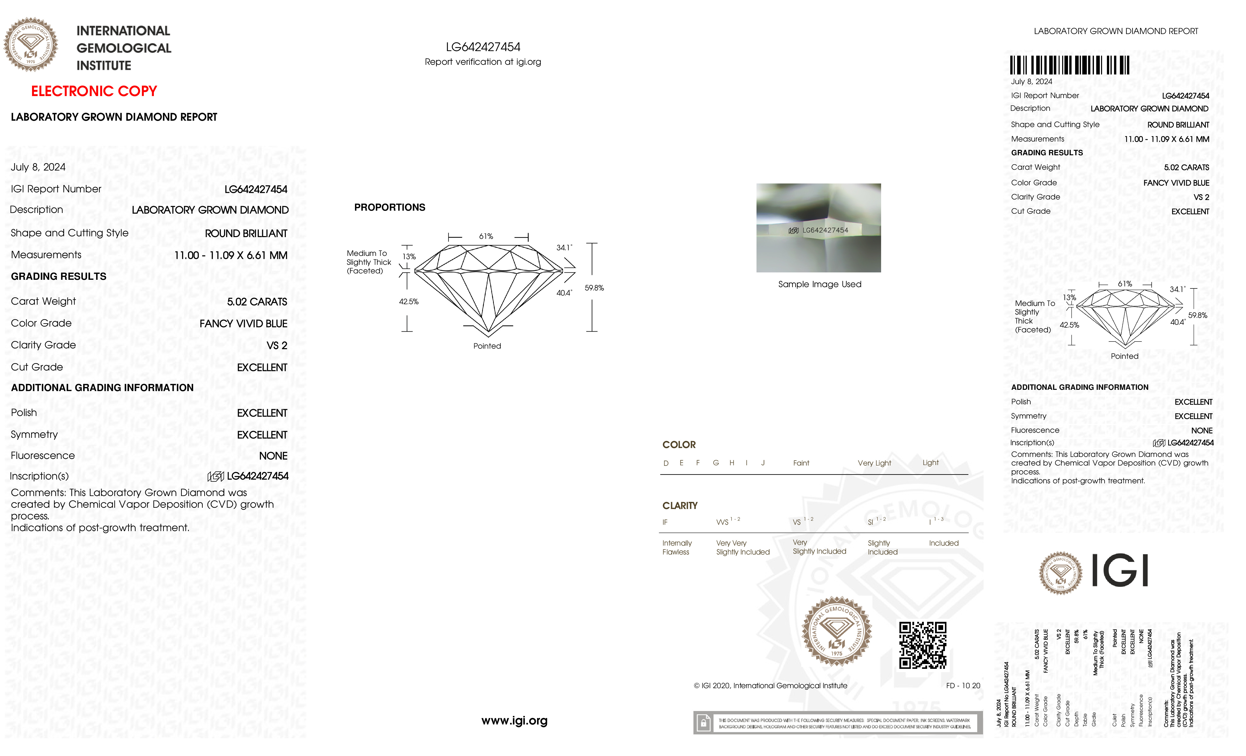 cert
