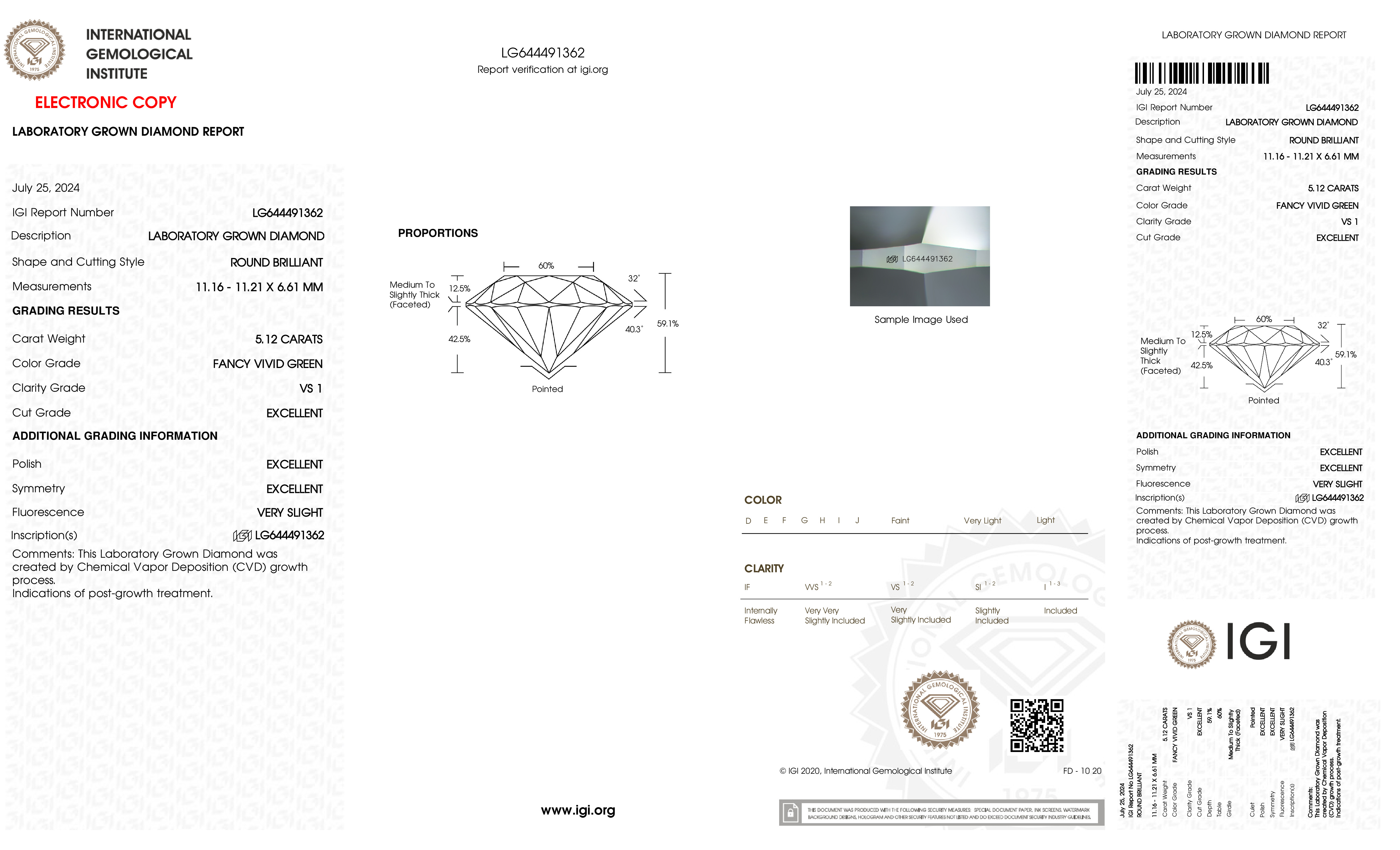 cert