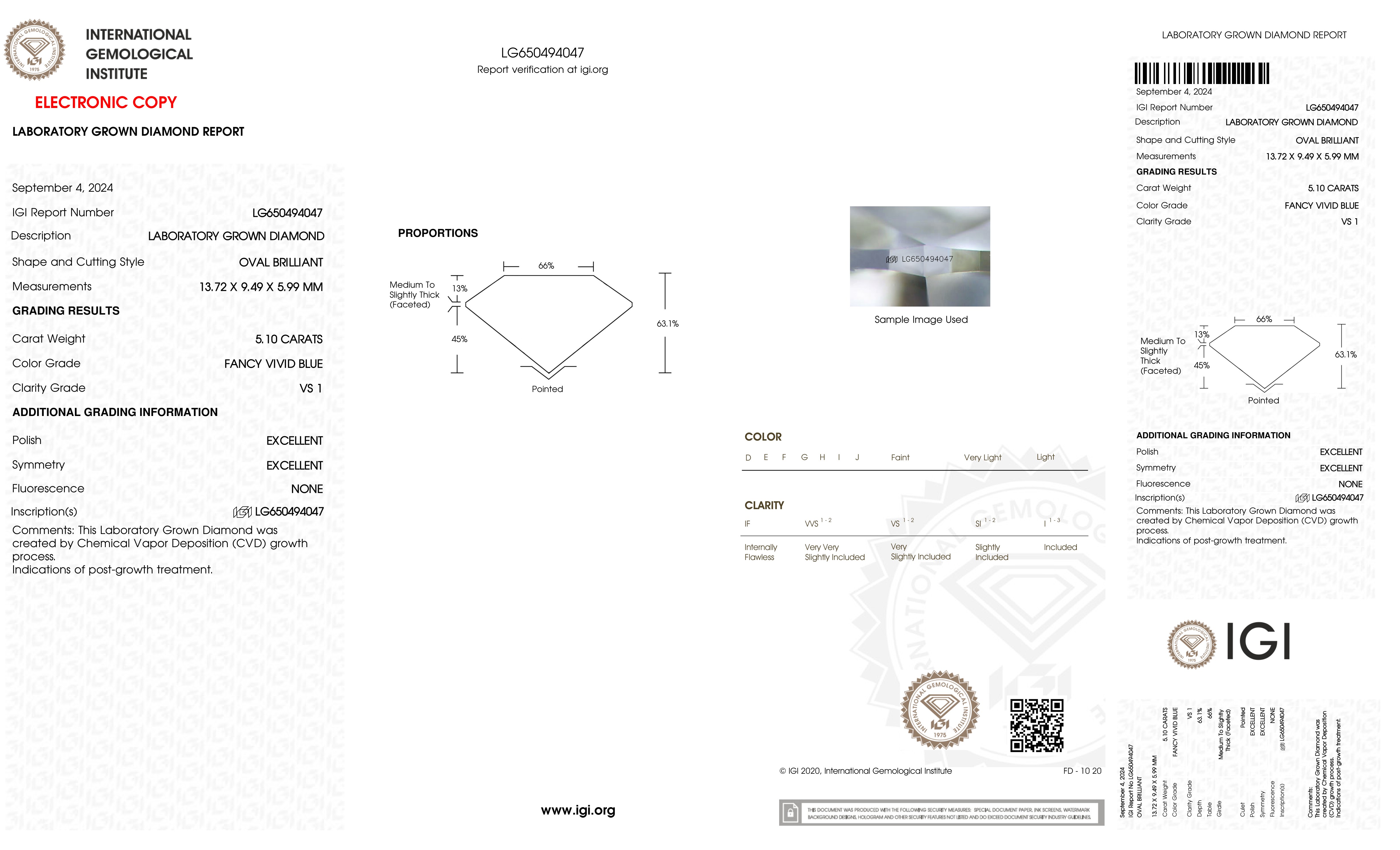 cert