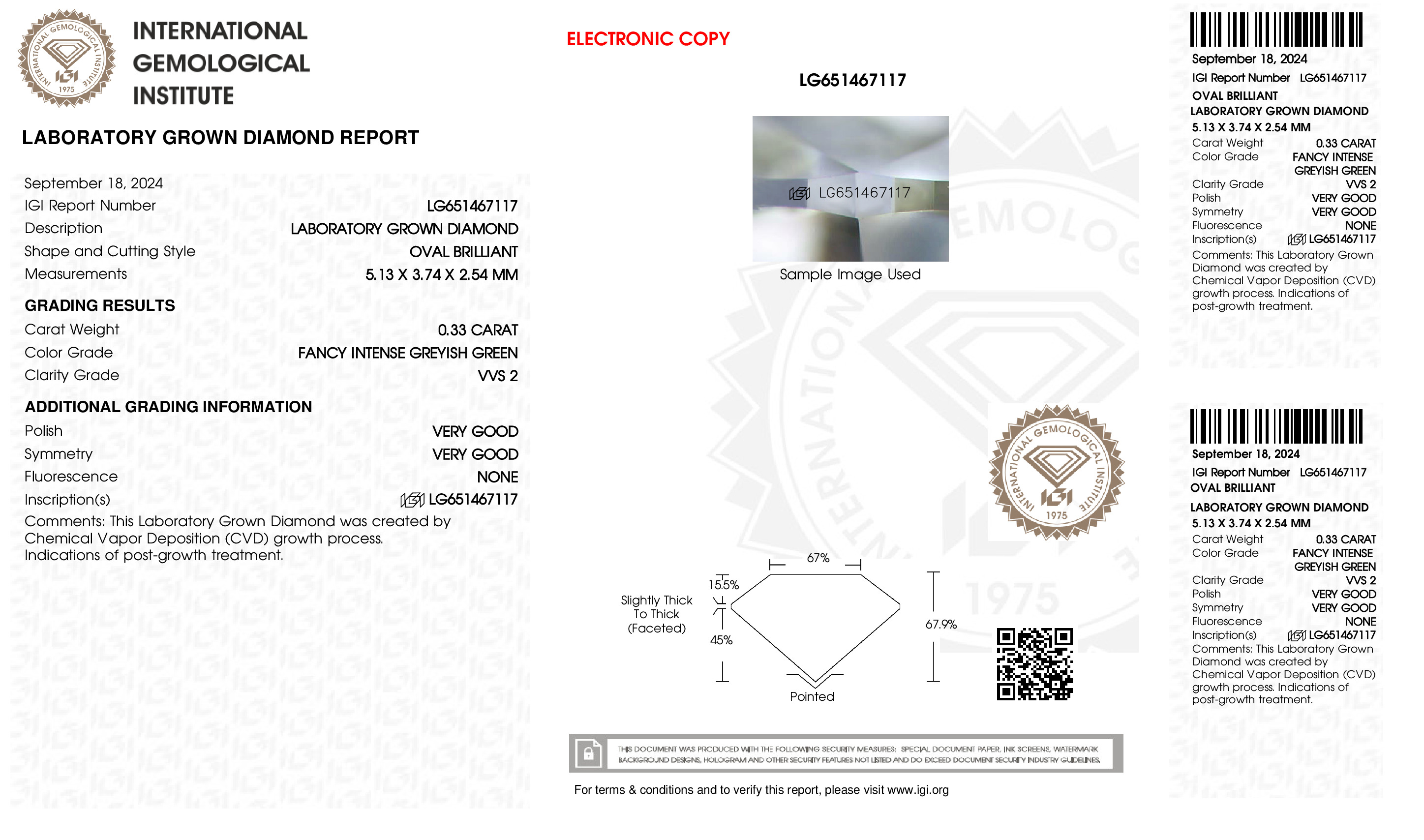 cert