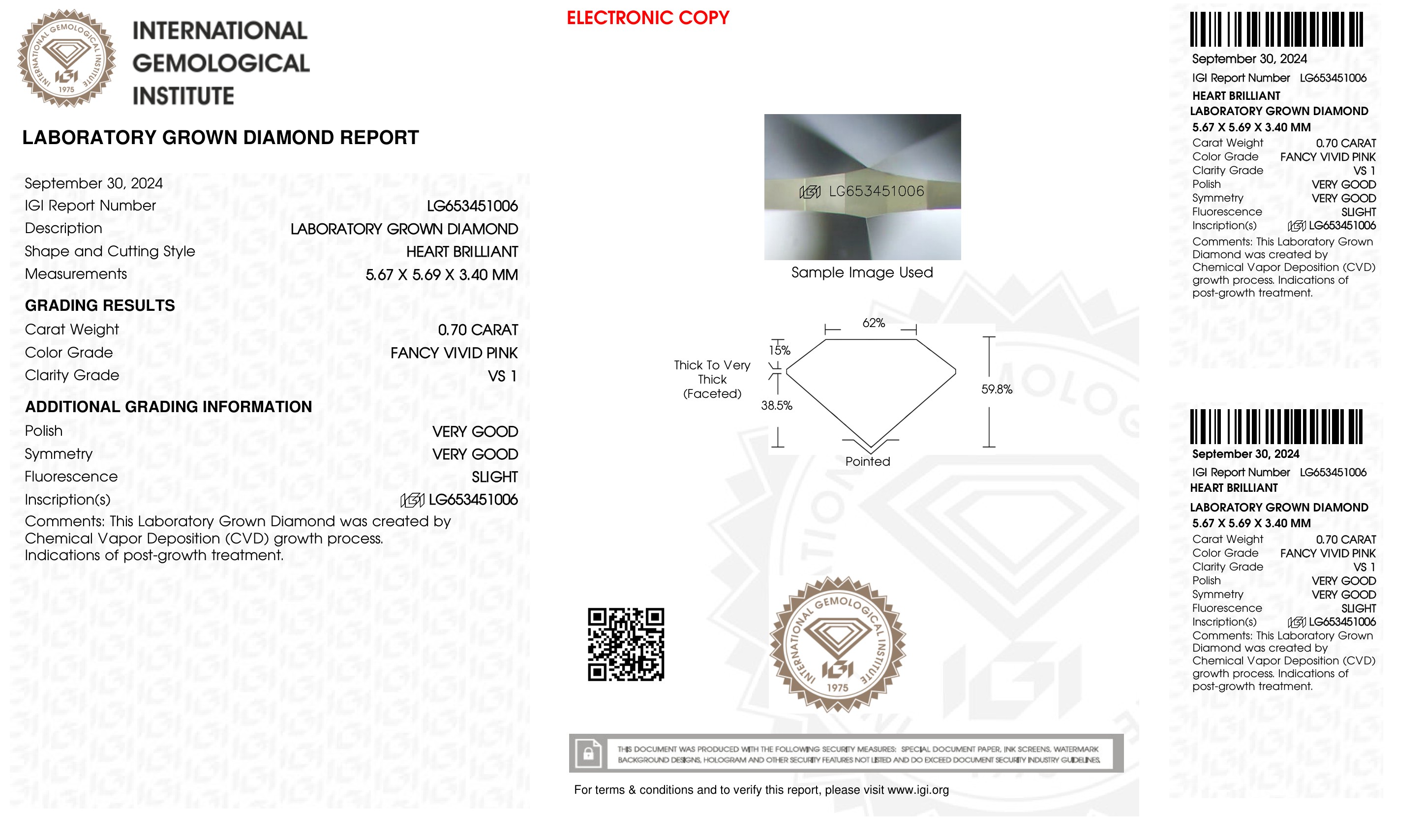 cert