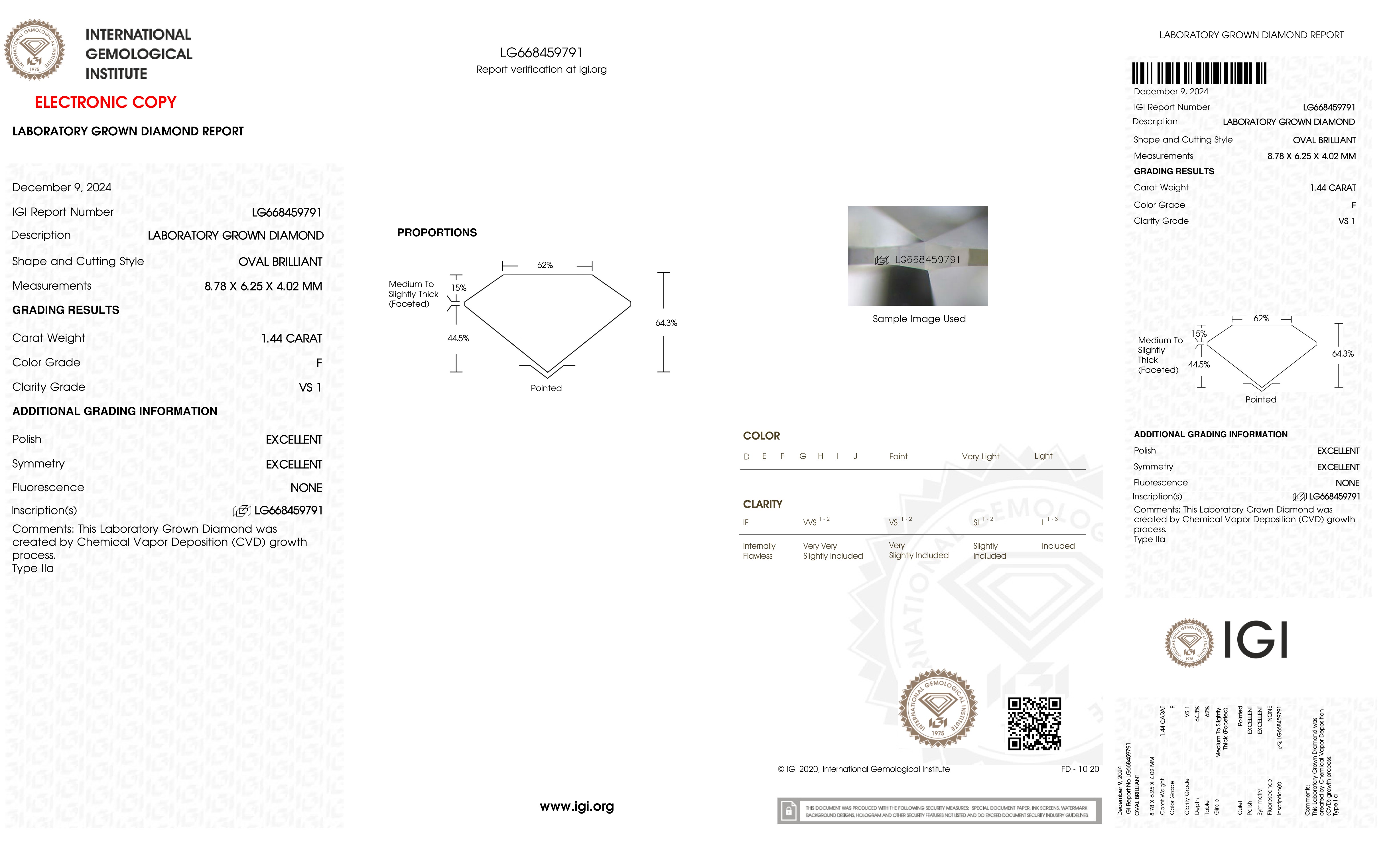 cert