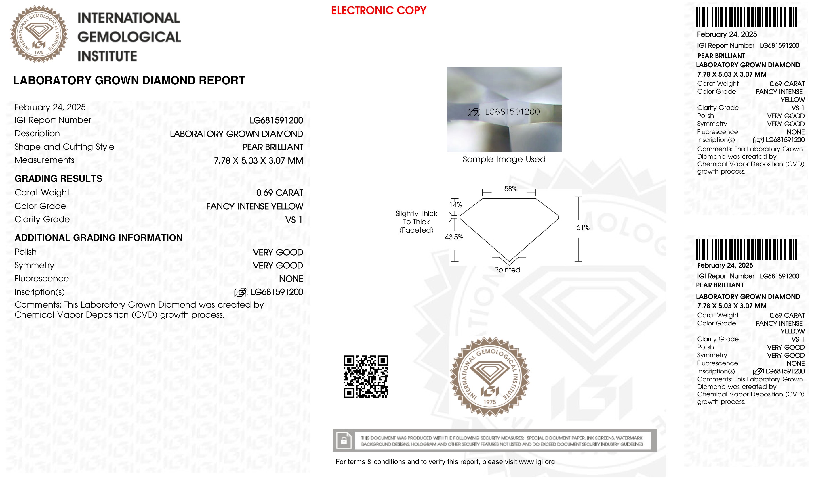 cert