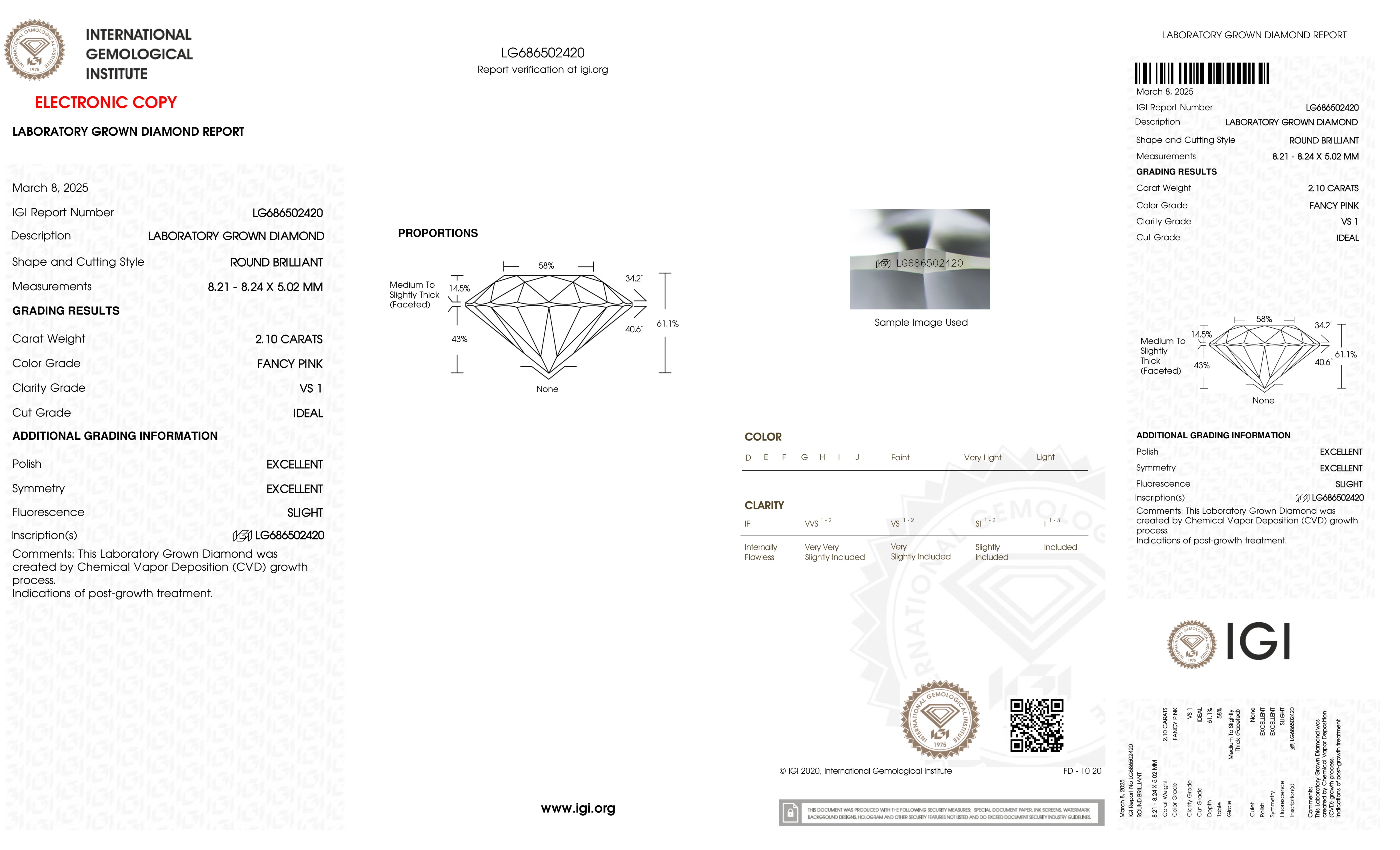 cert