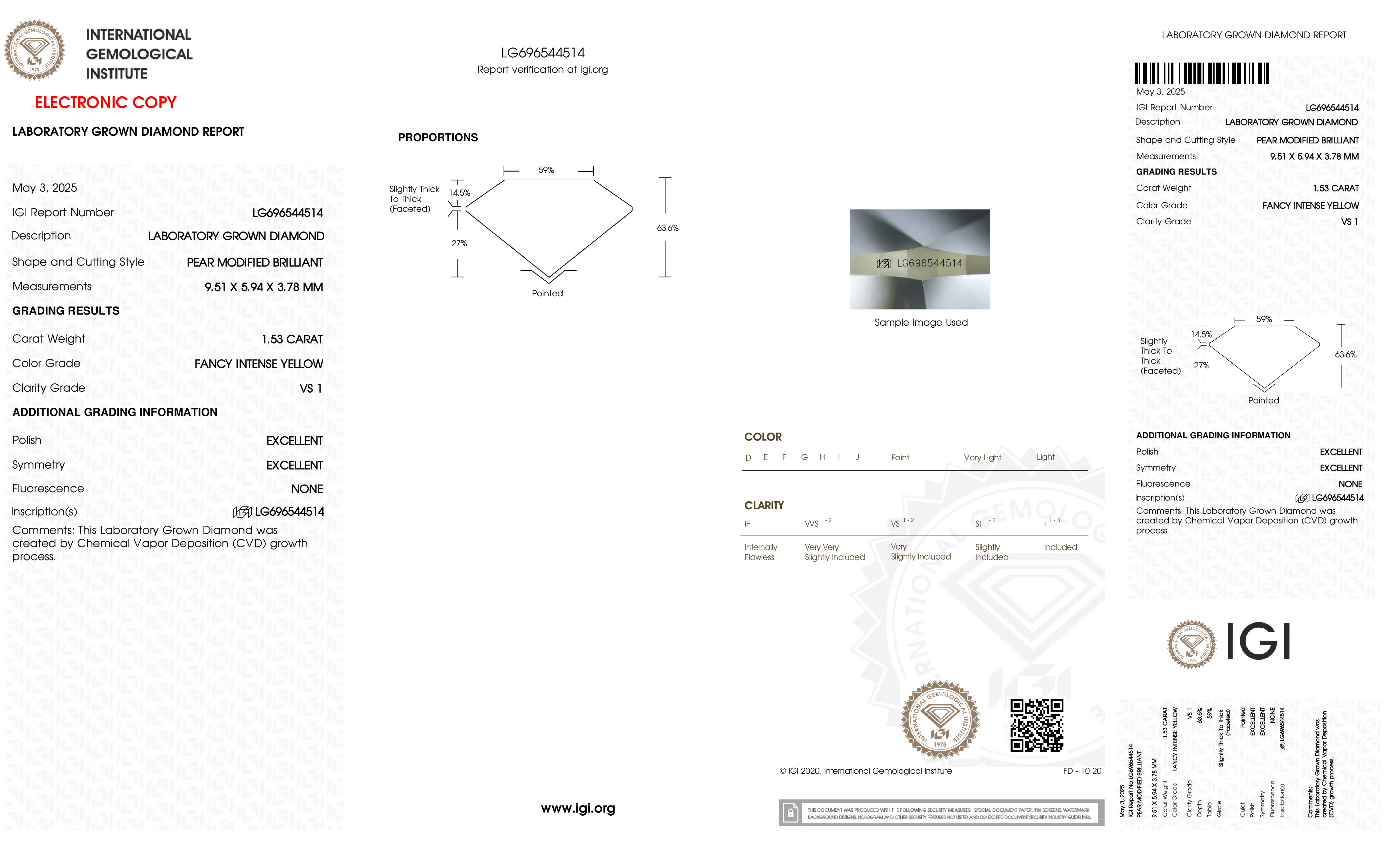 cert