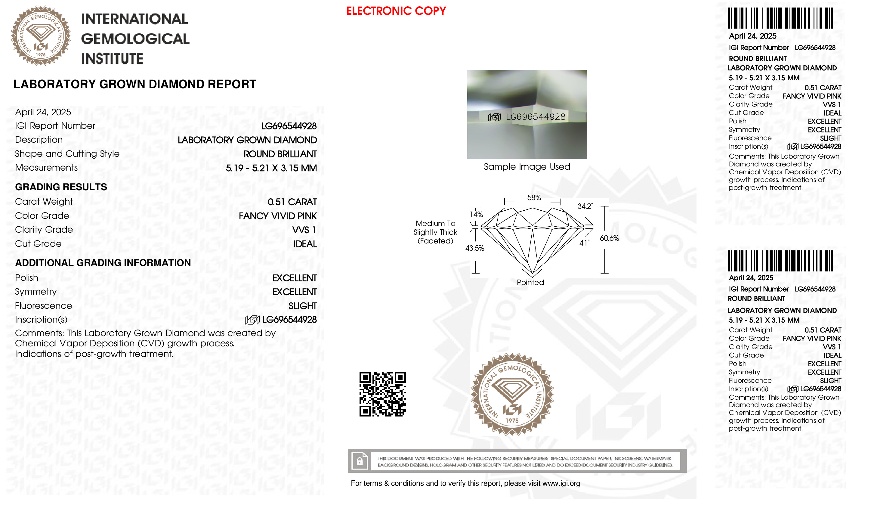 cert