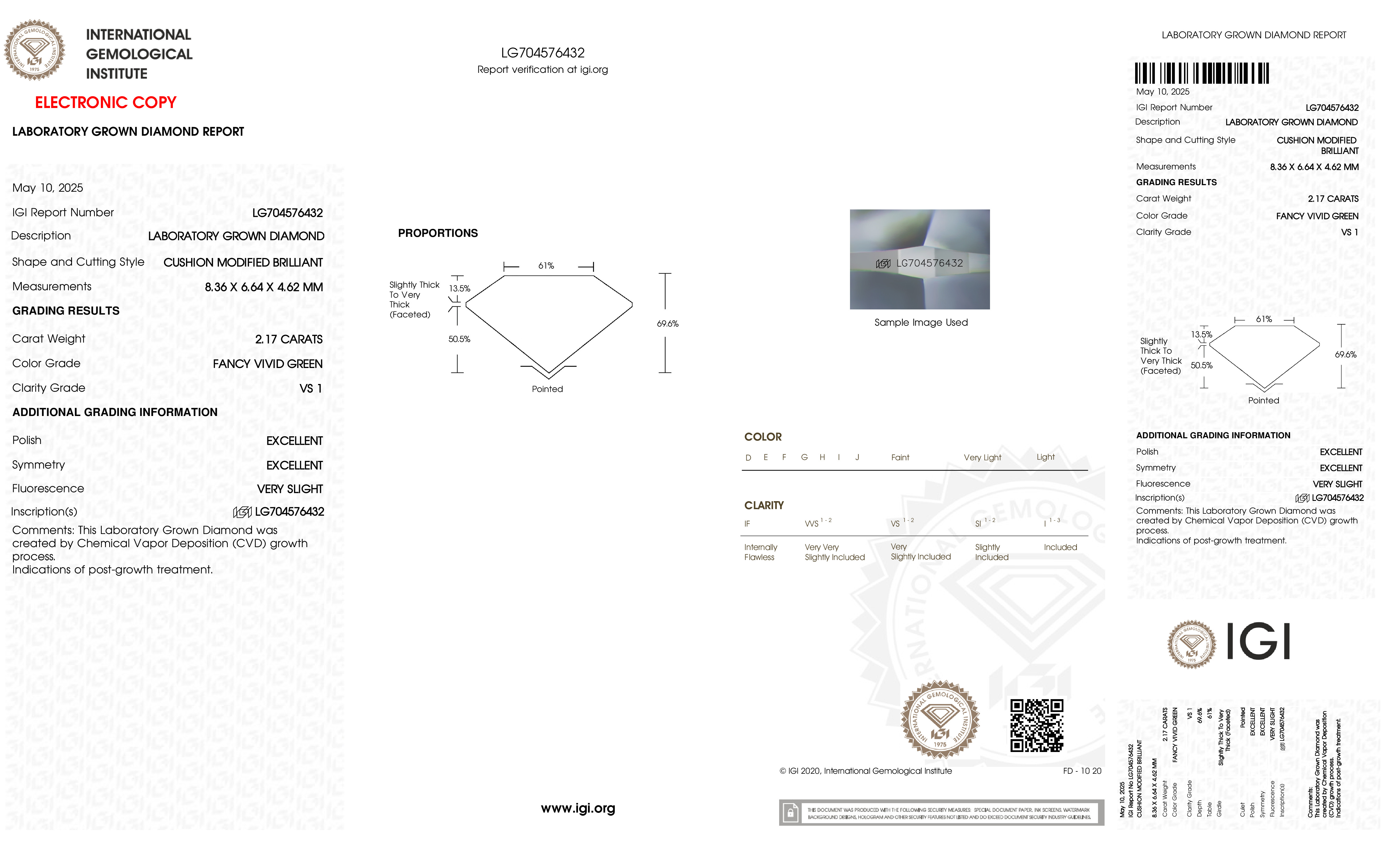 cert