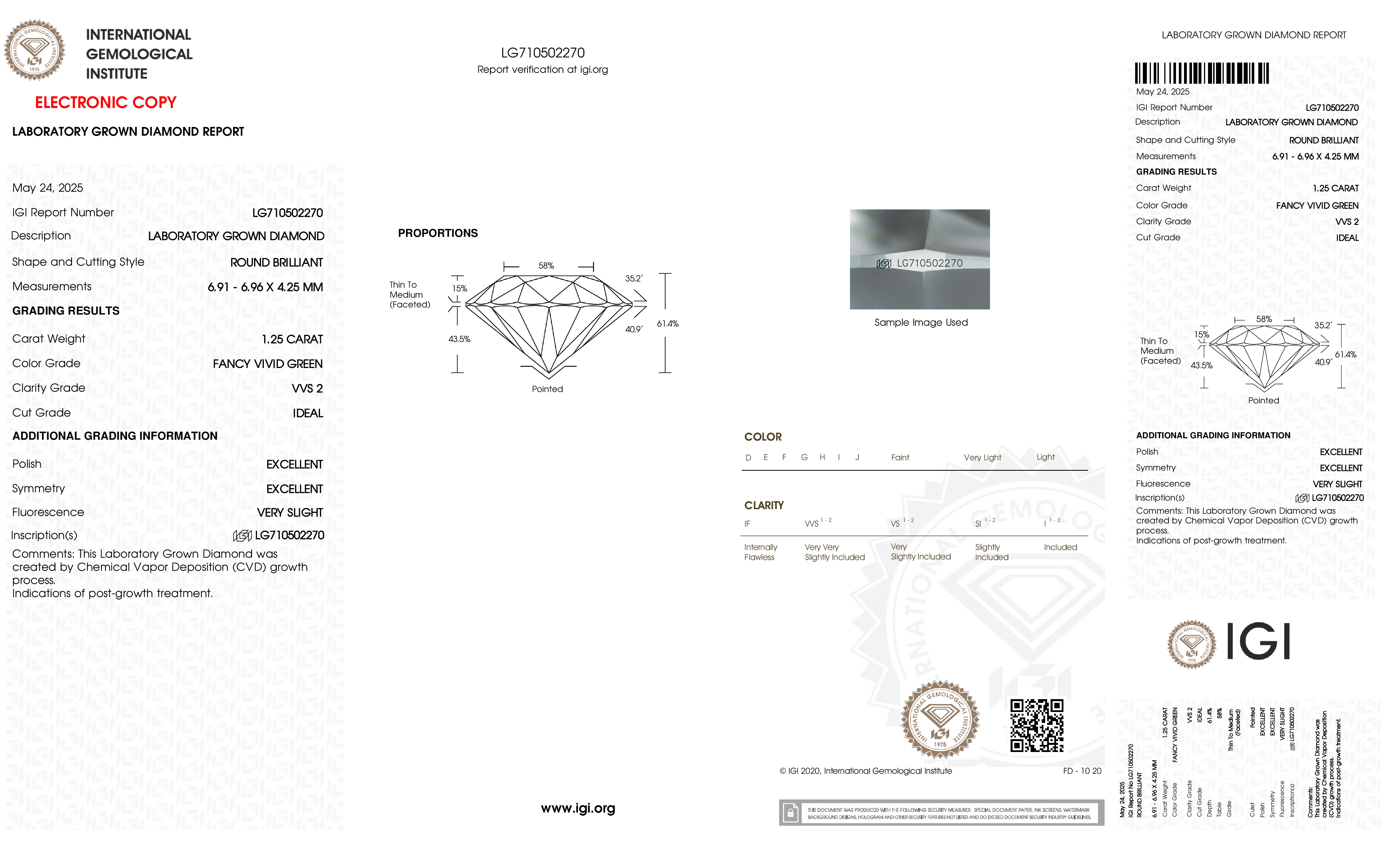 cert