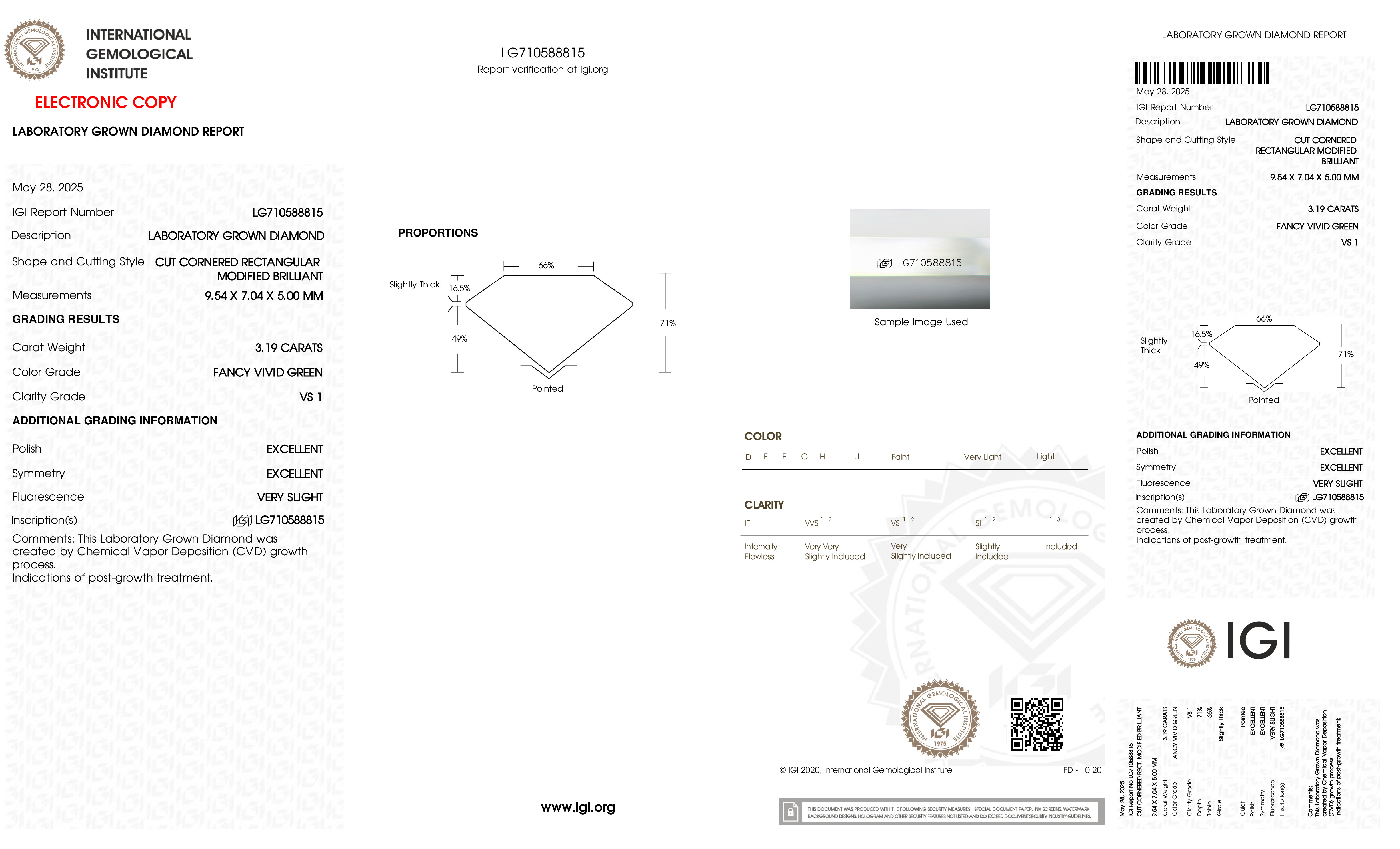 cert