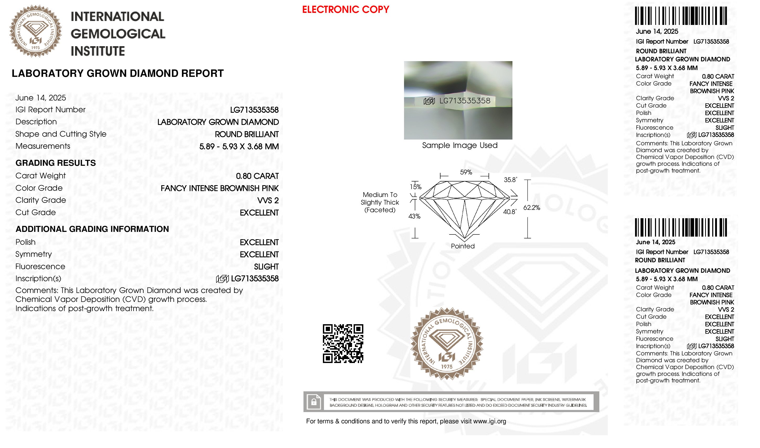 cert