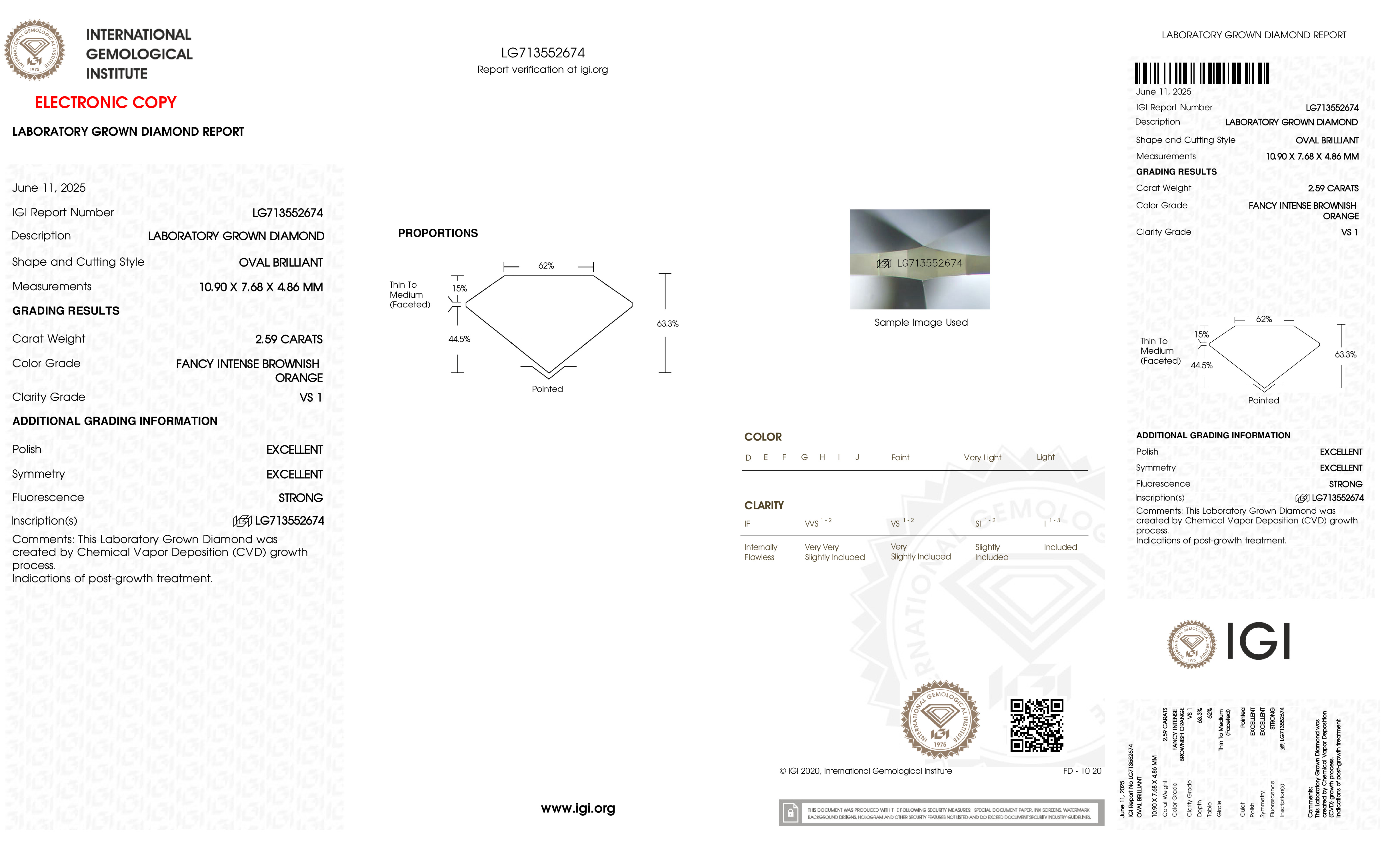 cert