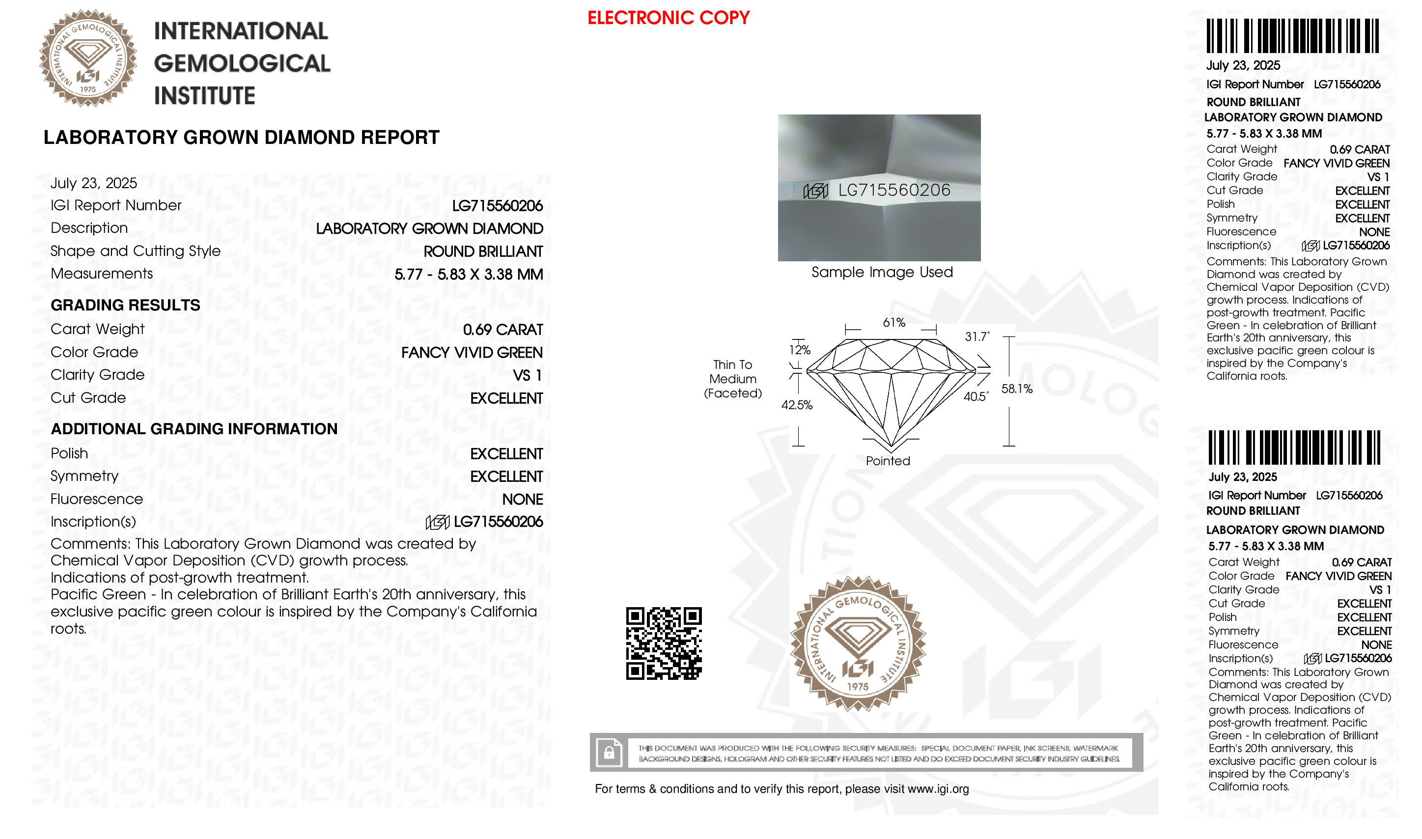 cert