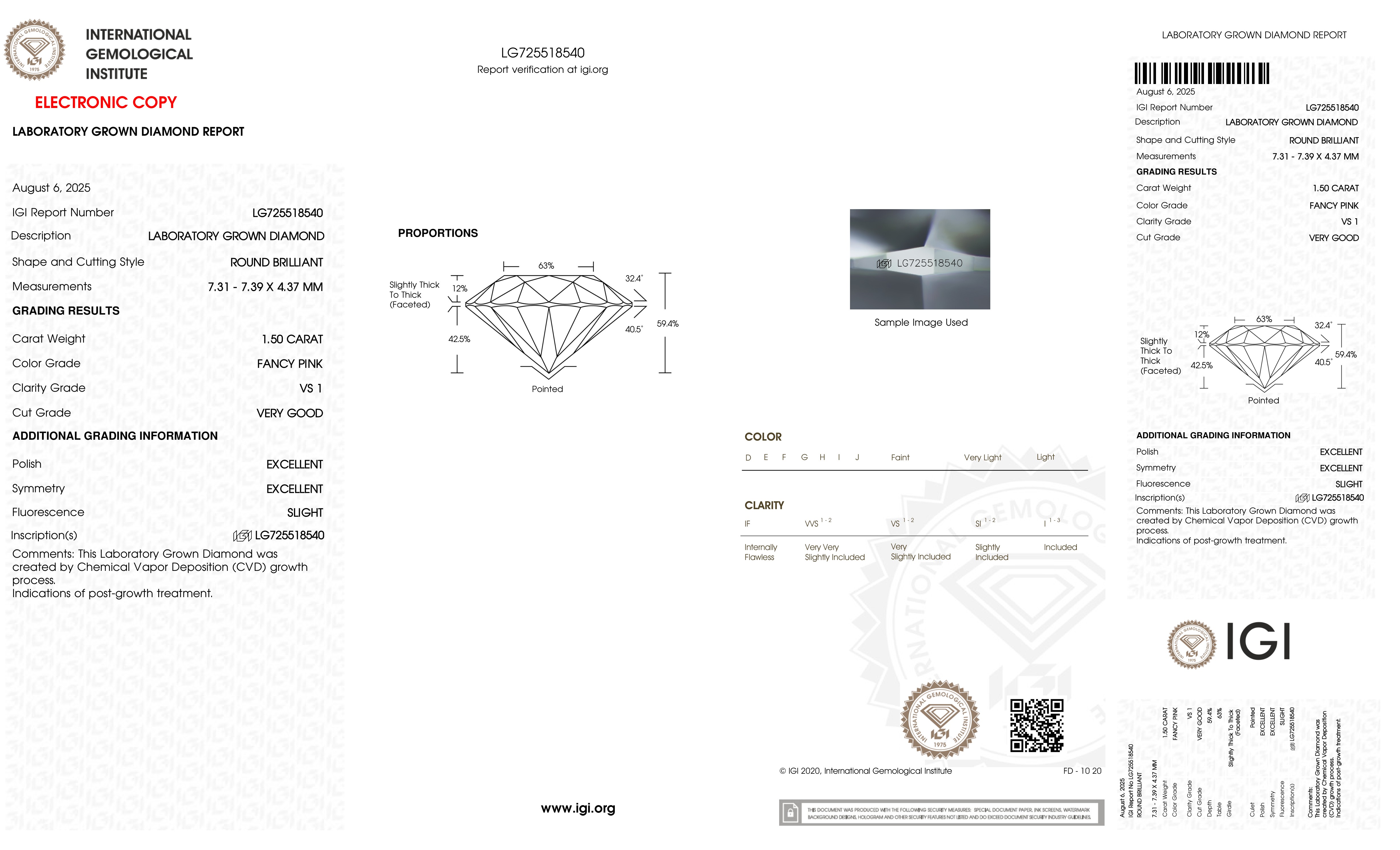 cert