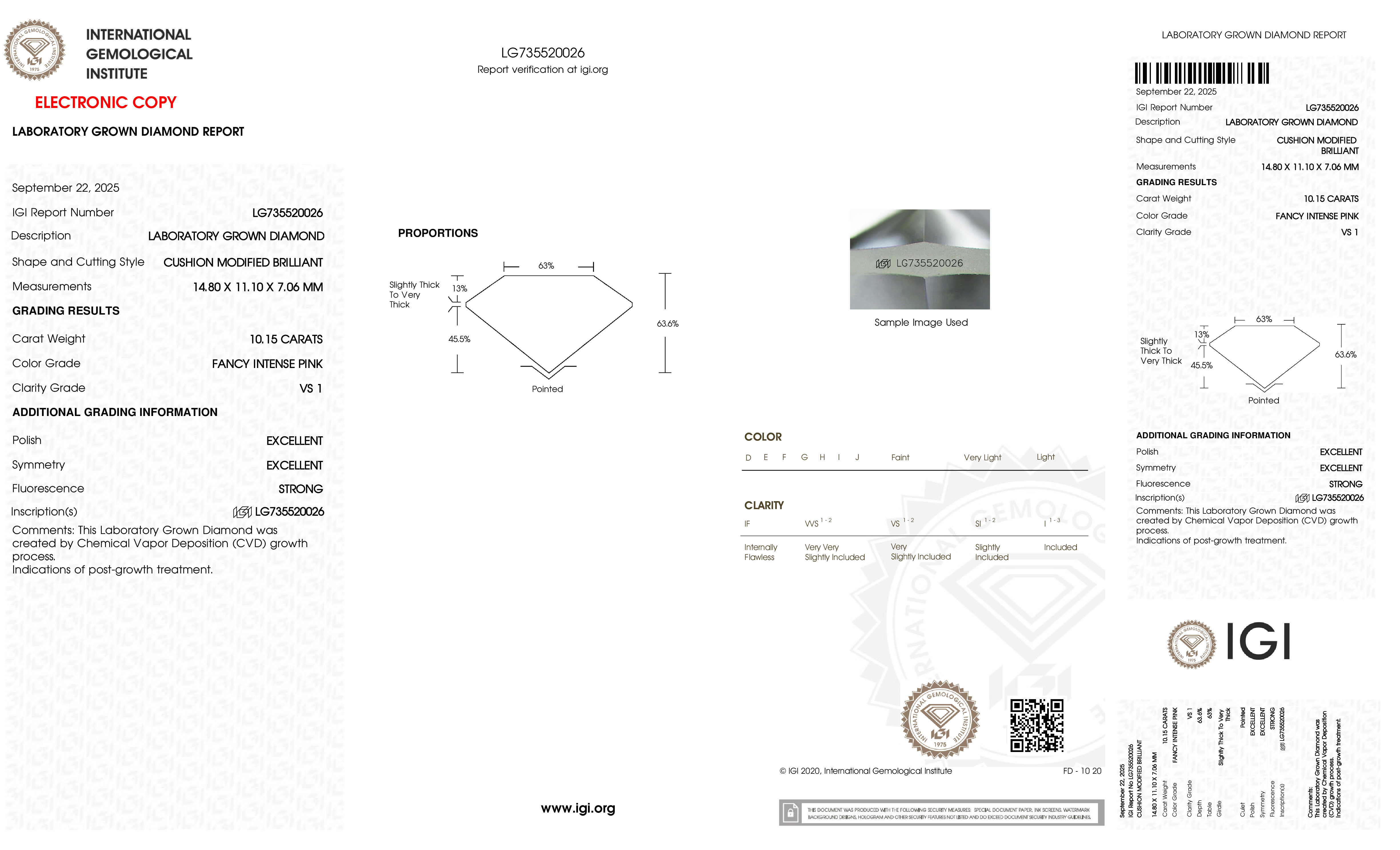 cert