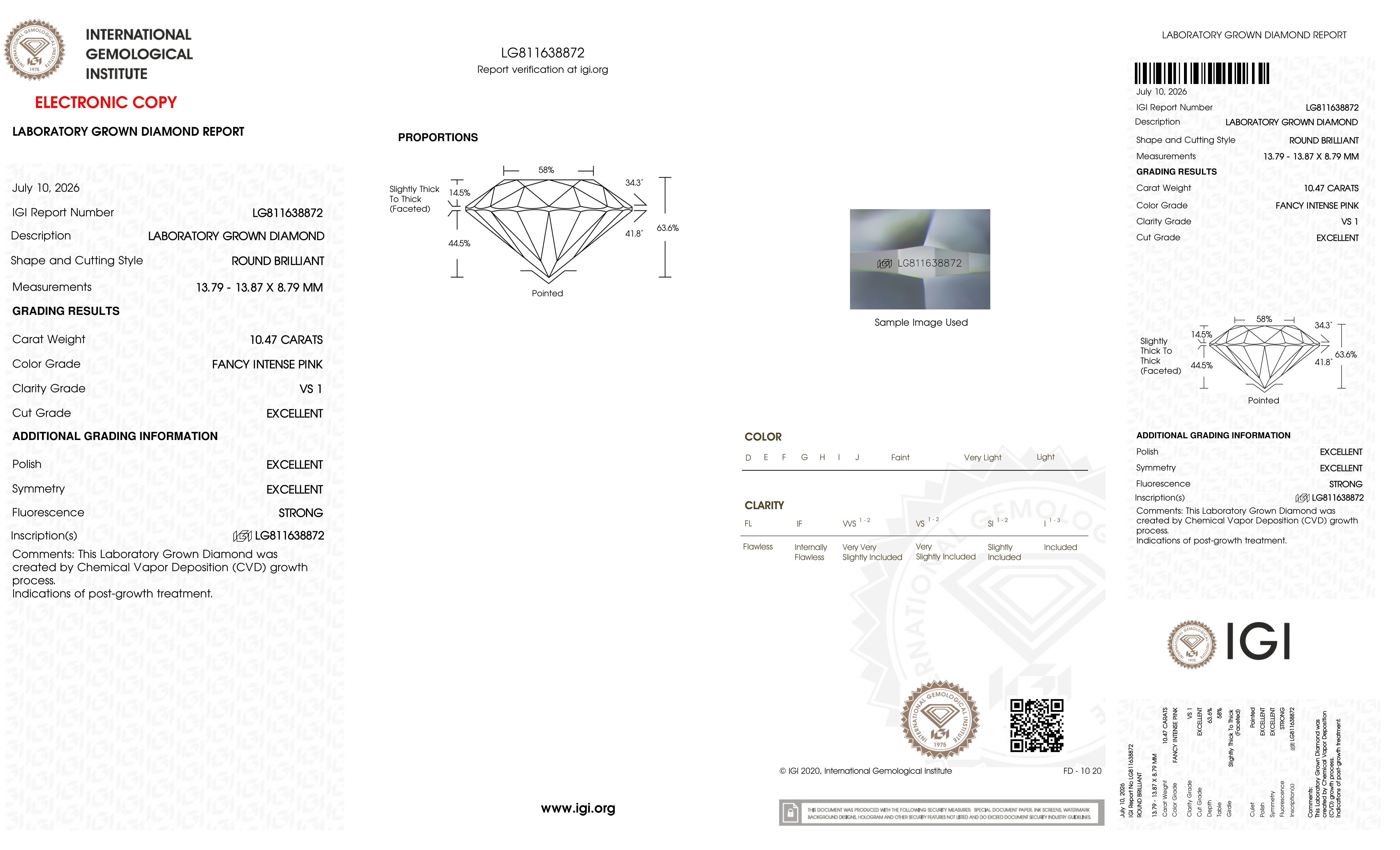 cert