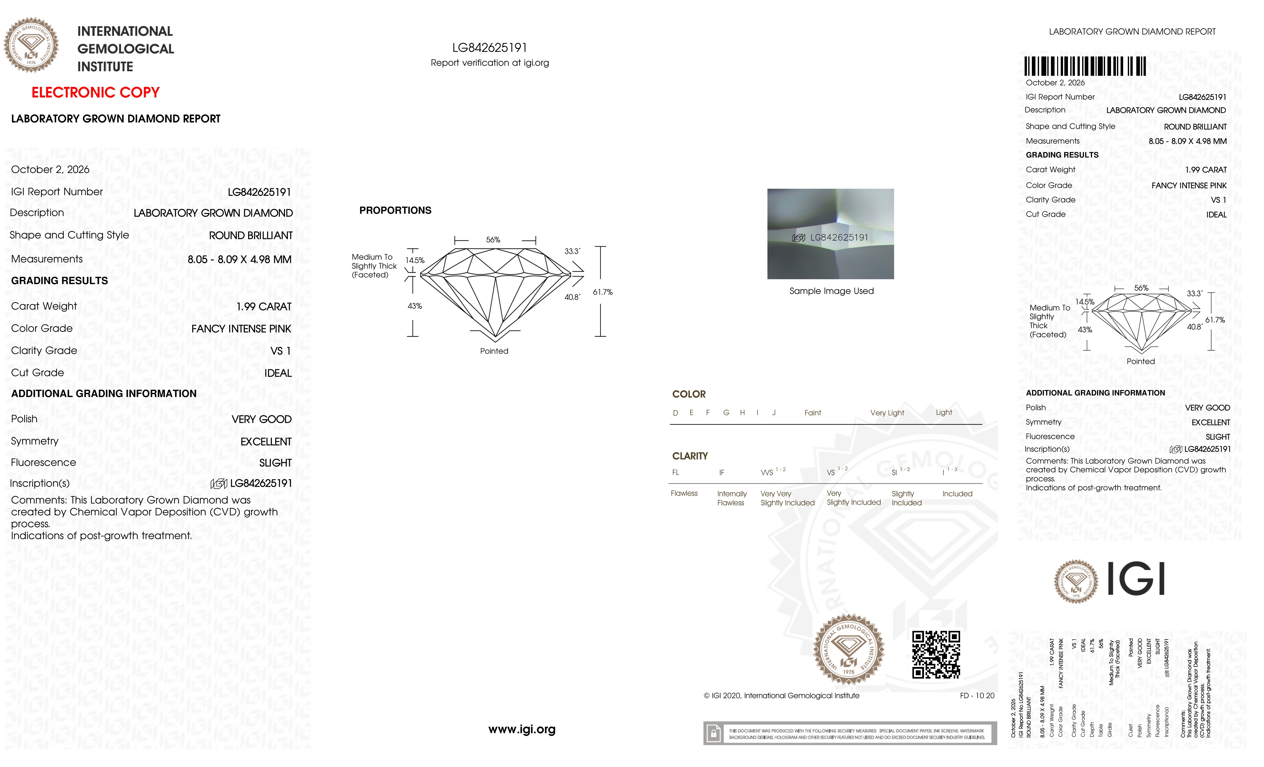 cert