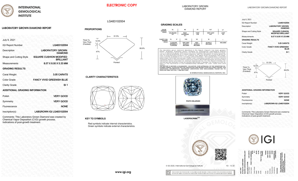 cert