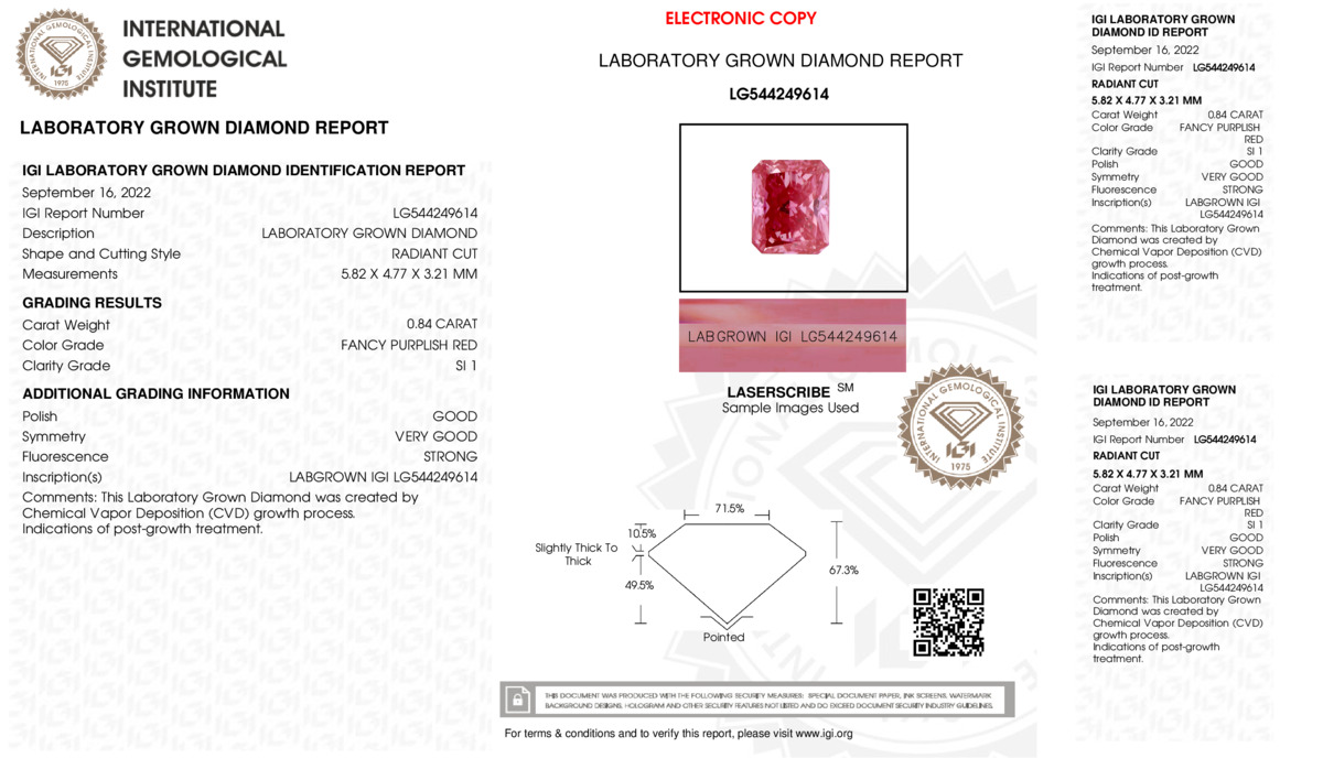 cert