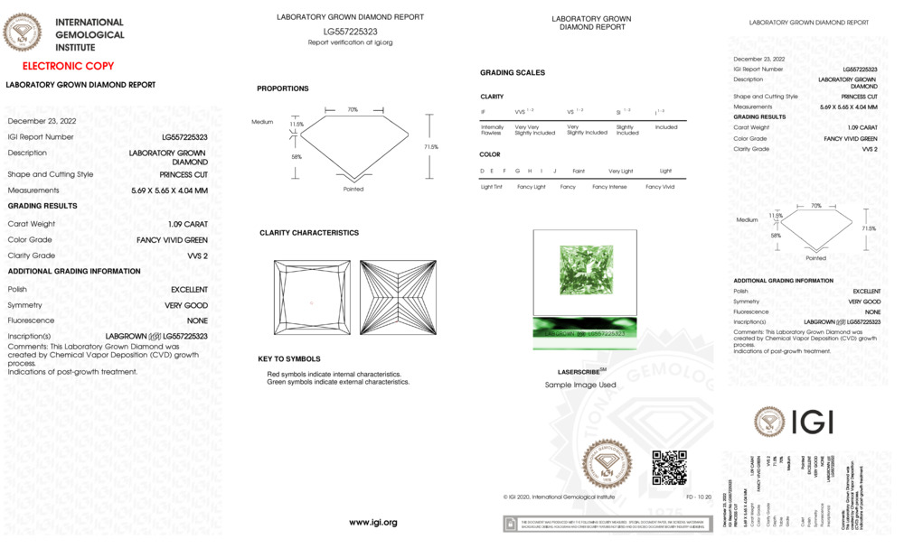 cert