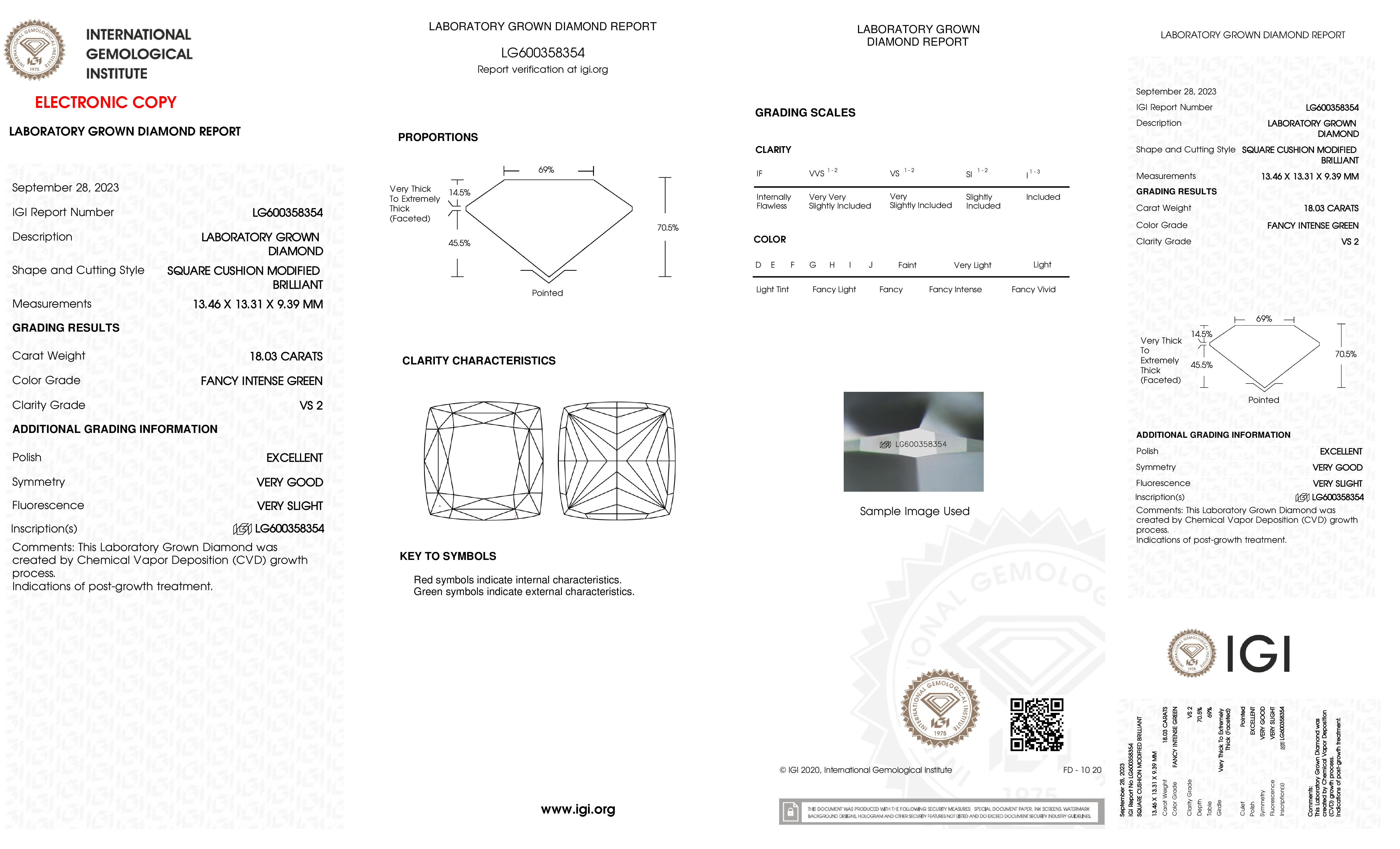 cert