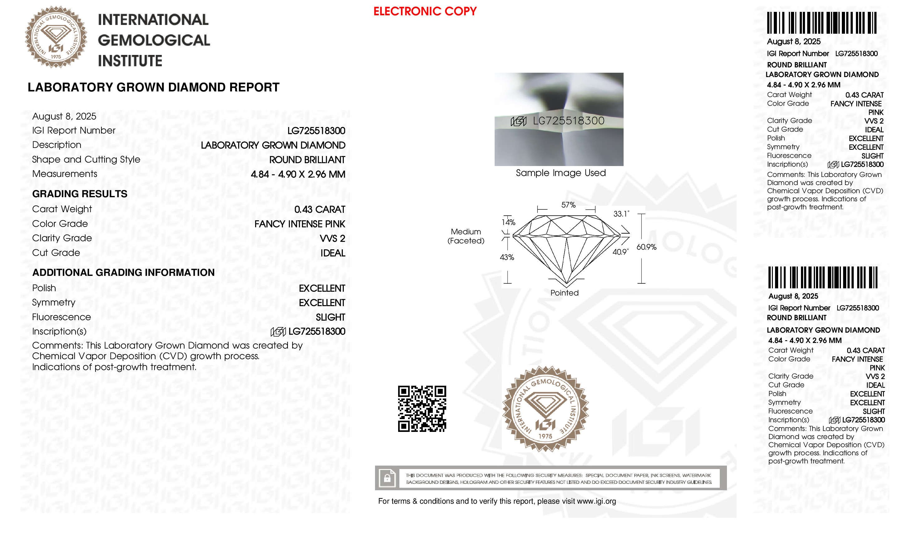 cert