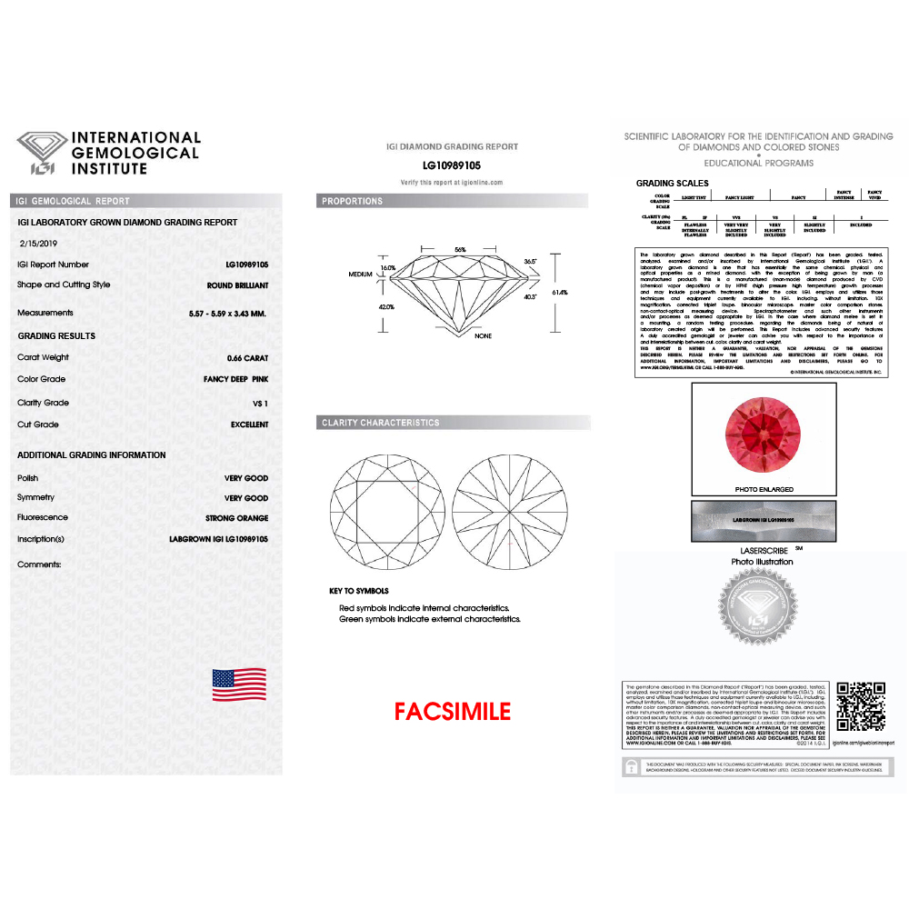 cert