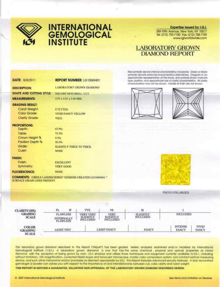 cert