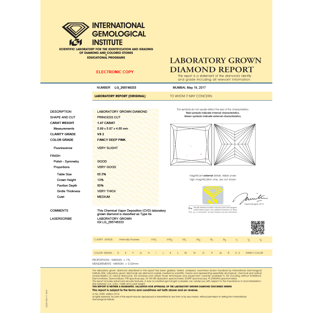 cert