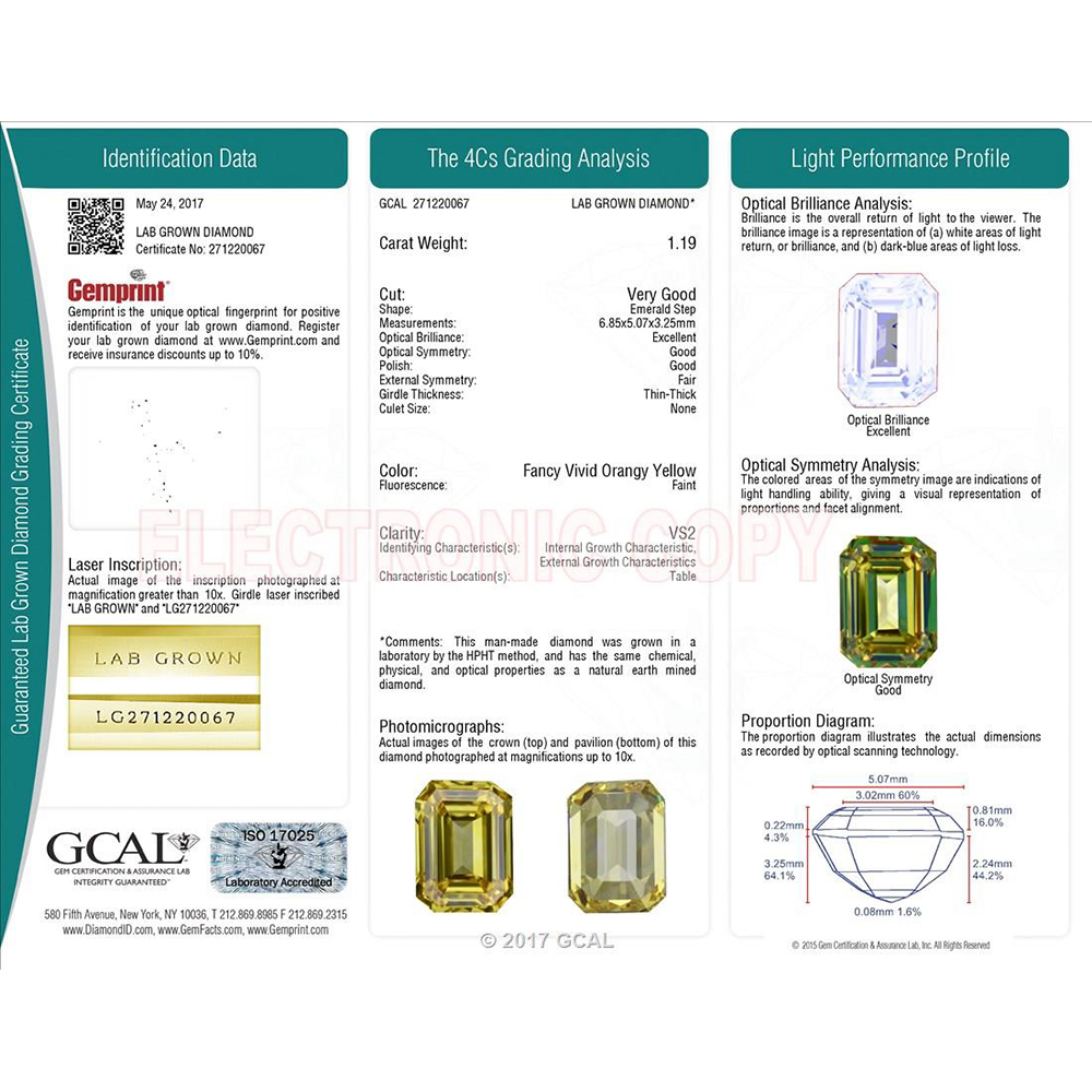 cert