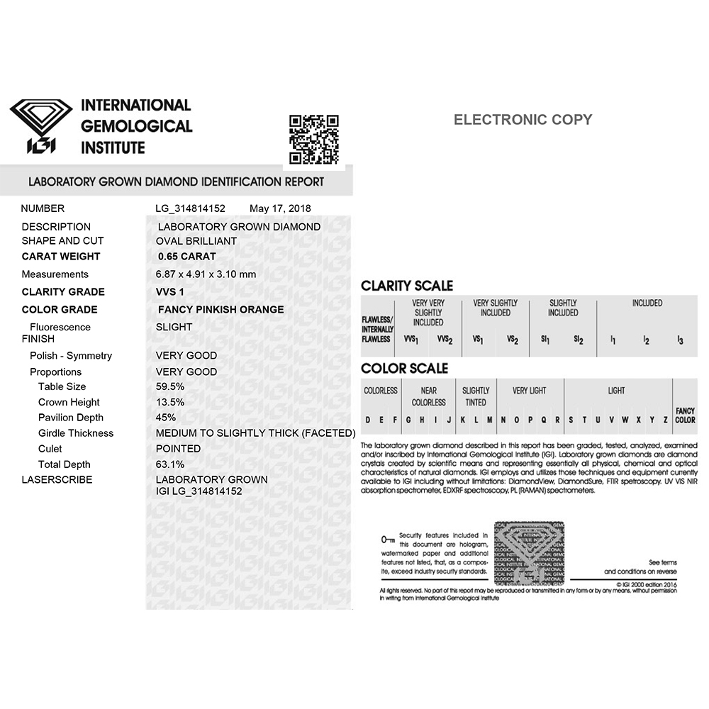 cert