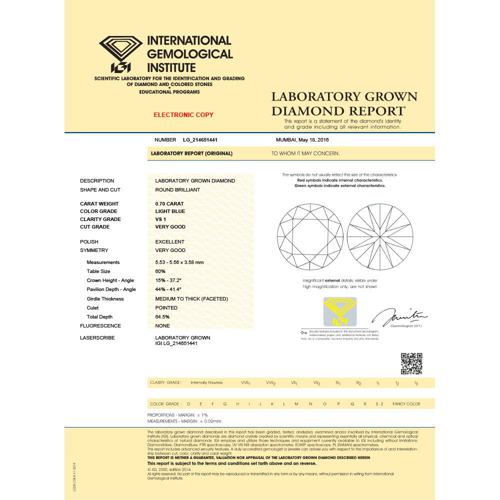 cert