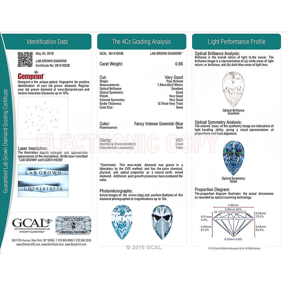 cert