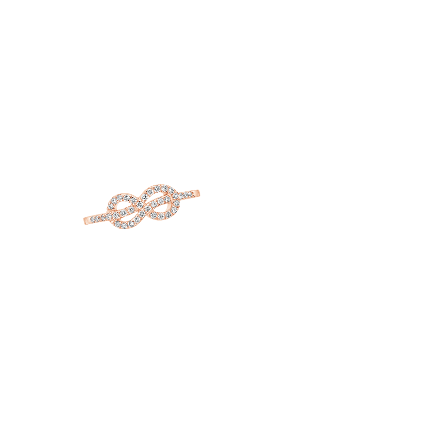 Ring on Hand