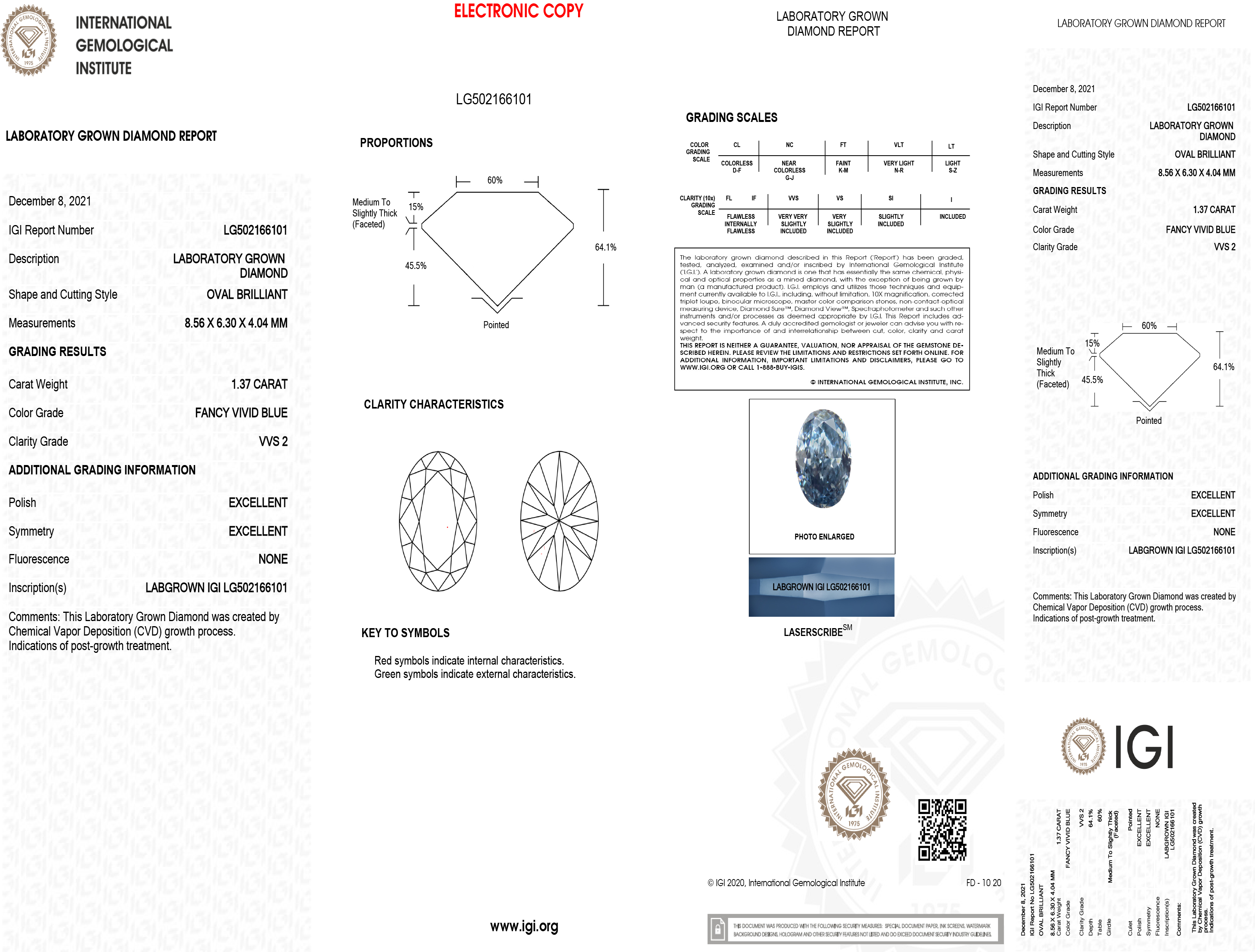 cert