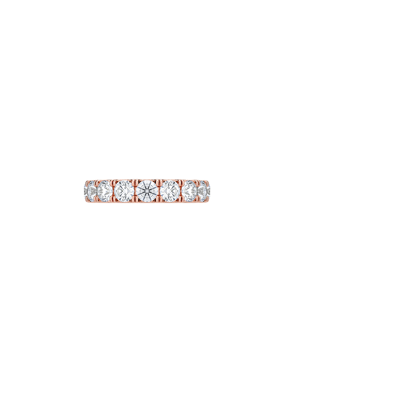 Ring on Hand
