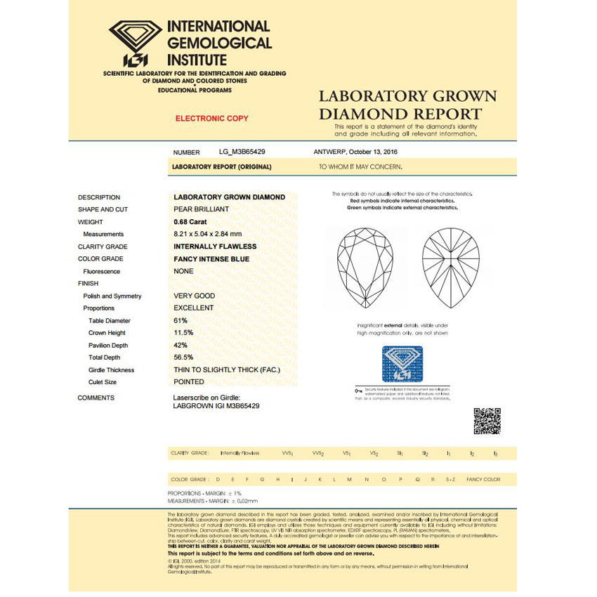 cert