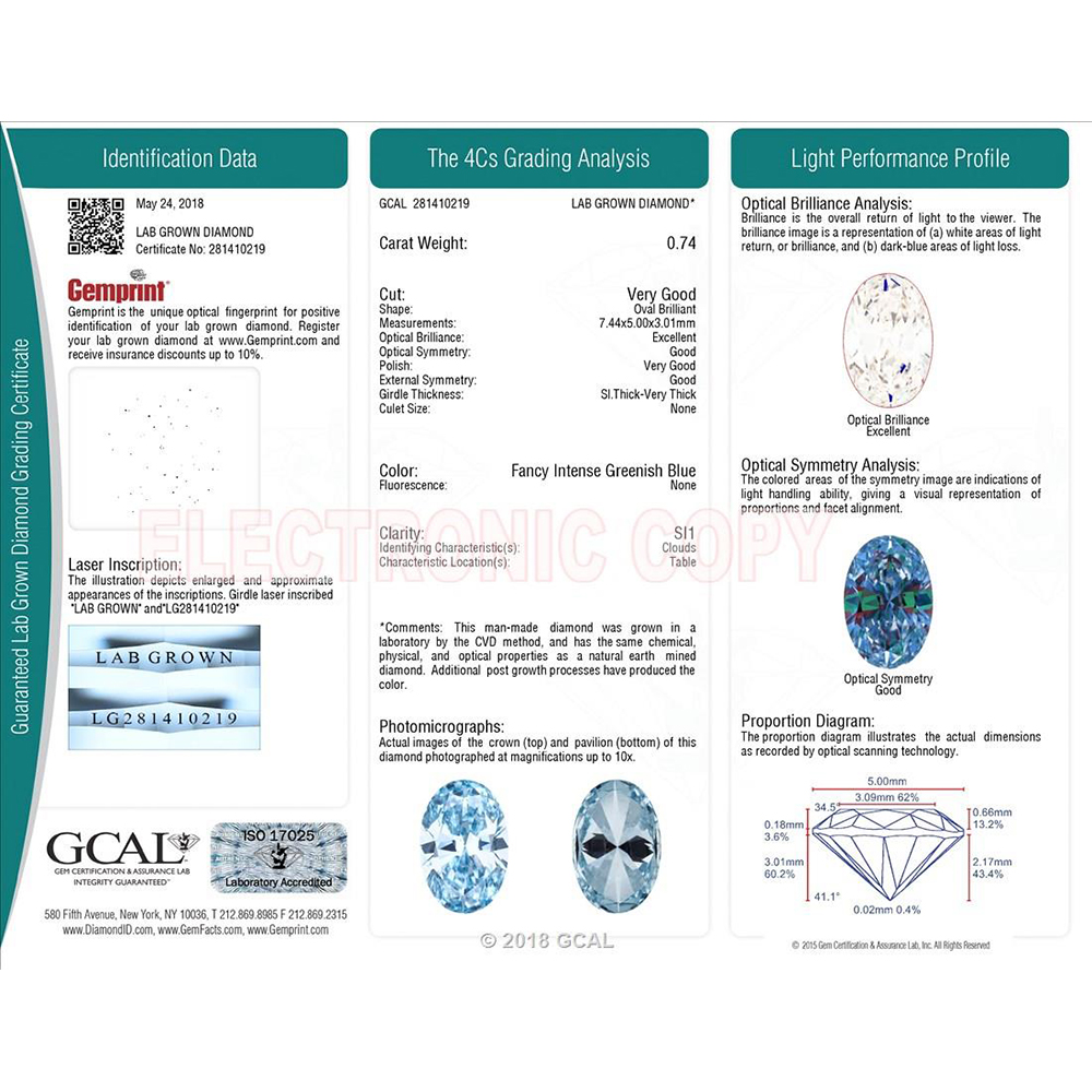 cert