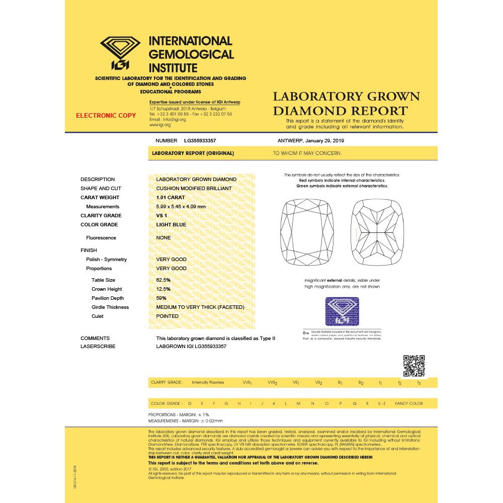 cert