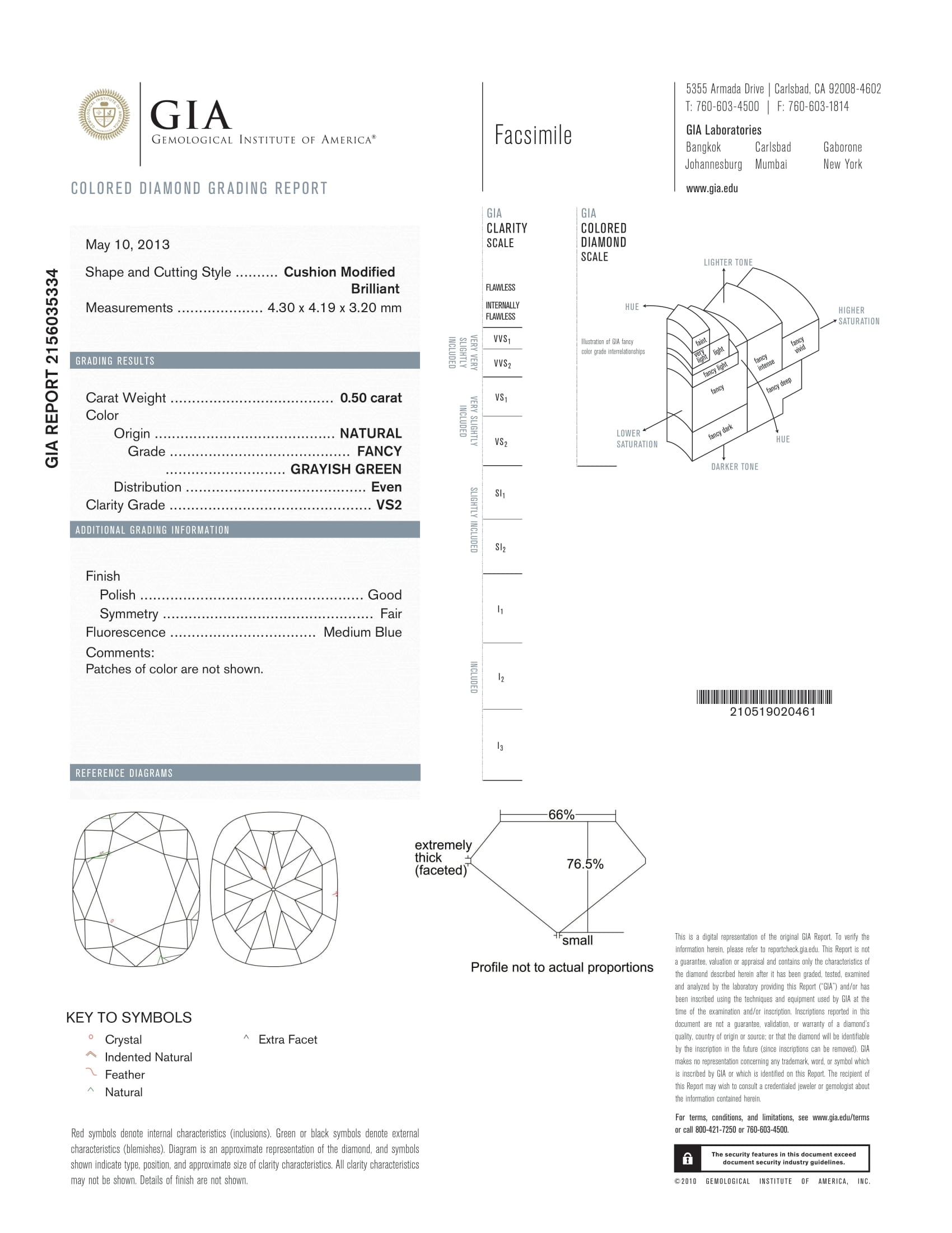cert